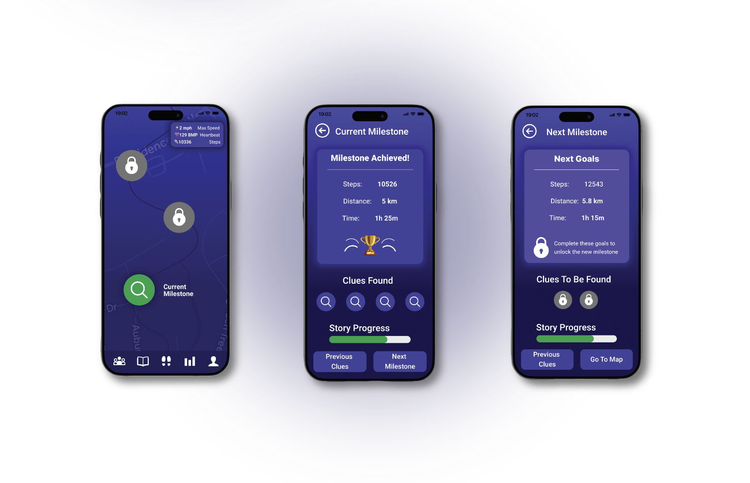 Three smartphones displaying a milestone tracking app. The first screen shows a map with locked icons and a green quick access button. The second screen announces a milestone achieved with details of steps, distance, and time, along with a trophy icon. The third screen shows the next milestone goals with locked clues, progress bar, and options to view previous clues or go to the map.
