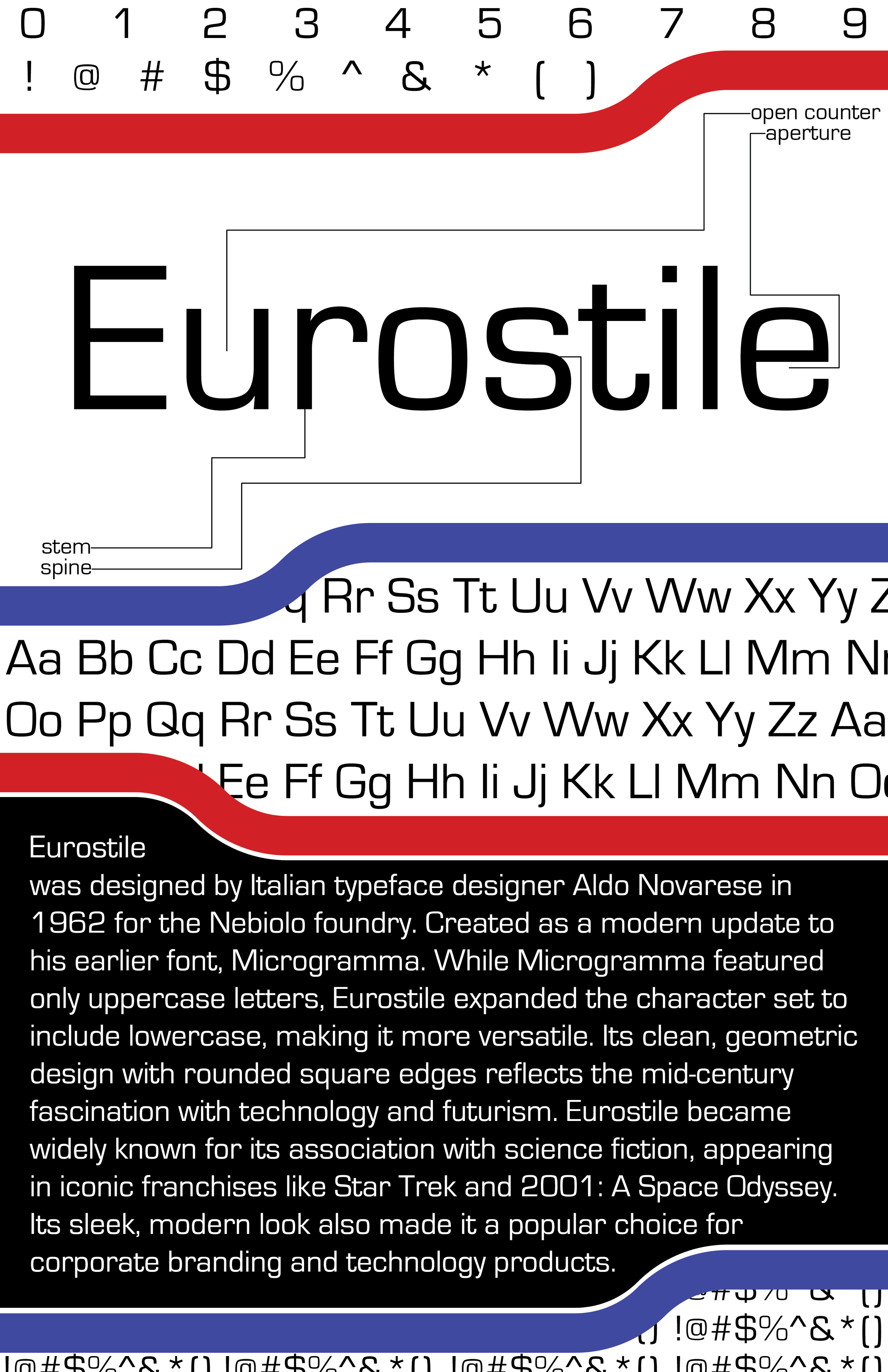 SIR Eurostile EXPORT.png