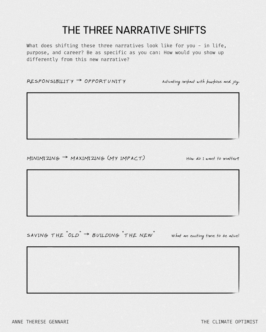 A worksheet titled 'The Three Narrative Shifts' with sections for 'Responsibility to Opportunity,' 'Minimizing to Maximizing My Impact,' and 'Saving the Old to Building the New,' each with large blank boxes for writing, along with reflective questions and notes.