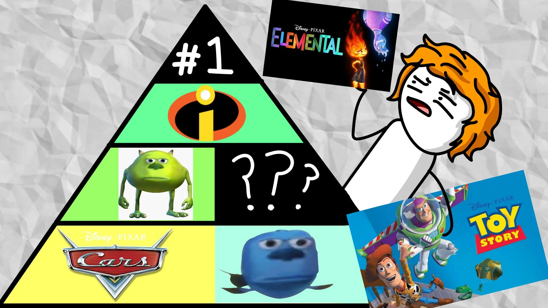 My Pixar Pyramid Ranking