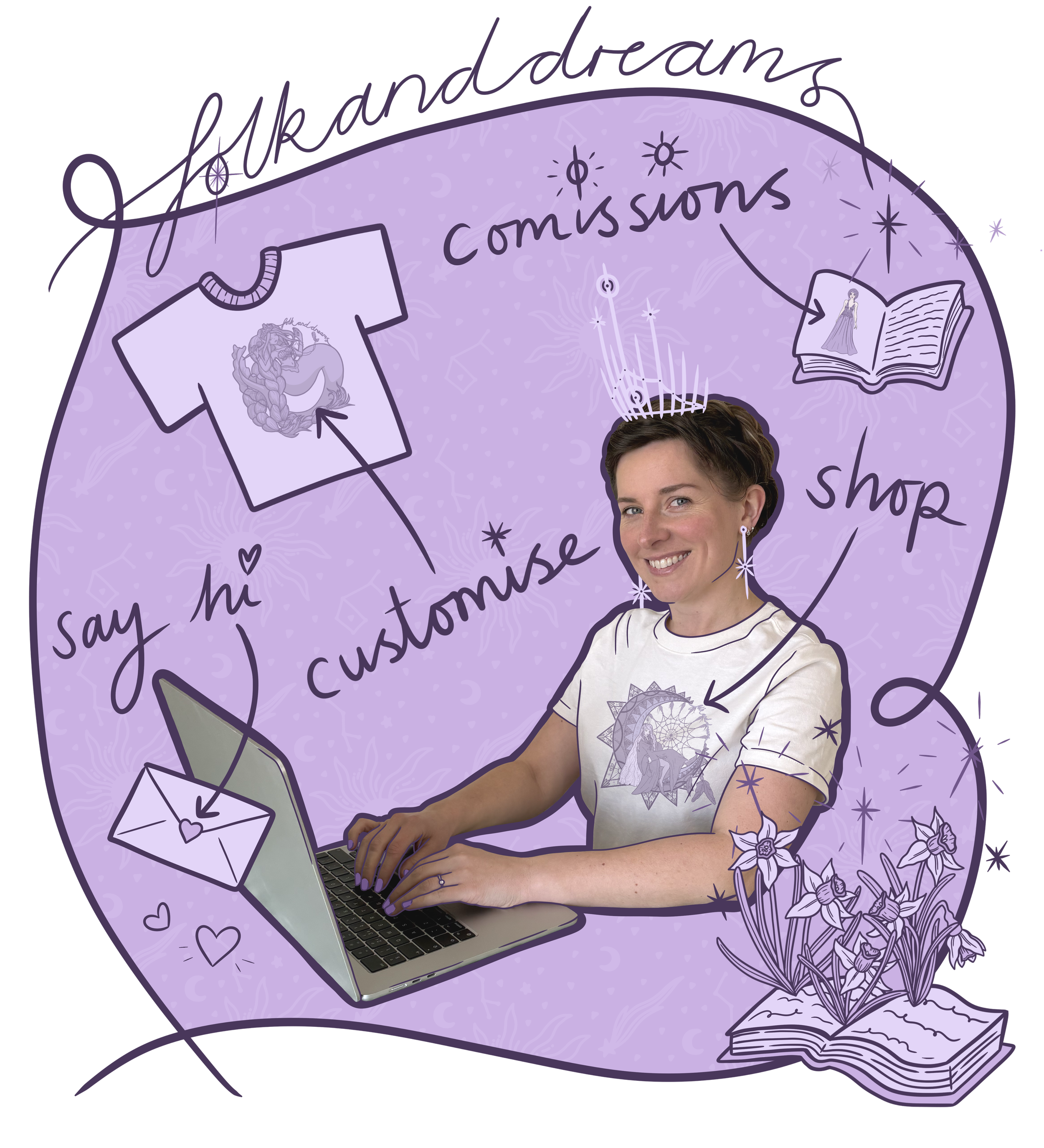 Contact, email, message Folk and Dreams, Laura, commissions, custom orders, customise, illustrations, fan art, social media,