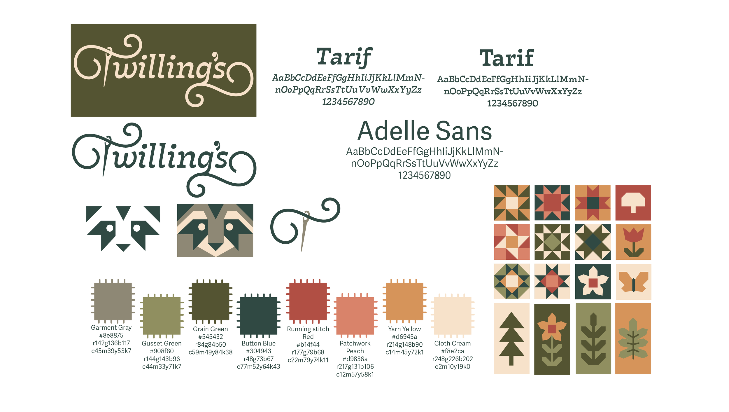twillings identity toolkit.png