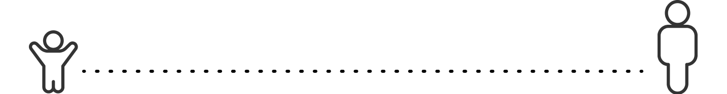 Icons showing available age ranges from child to adult