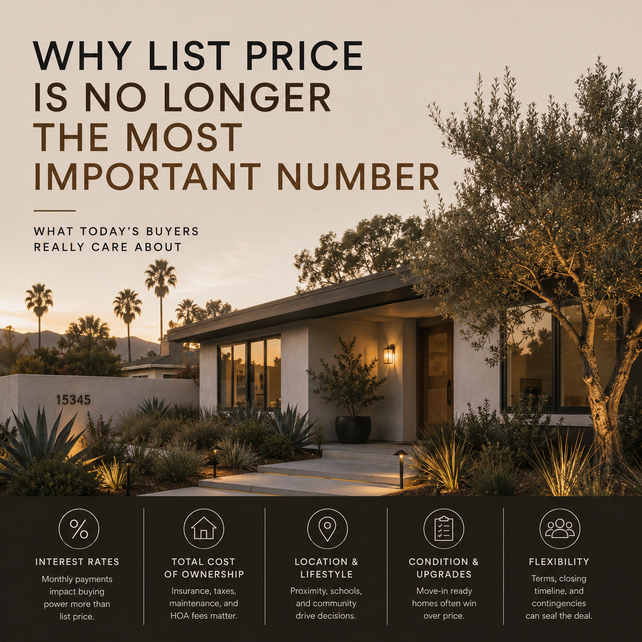Why List Price Is No Longer the Most Important Number