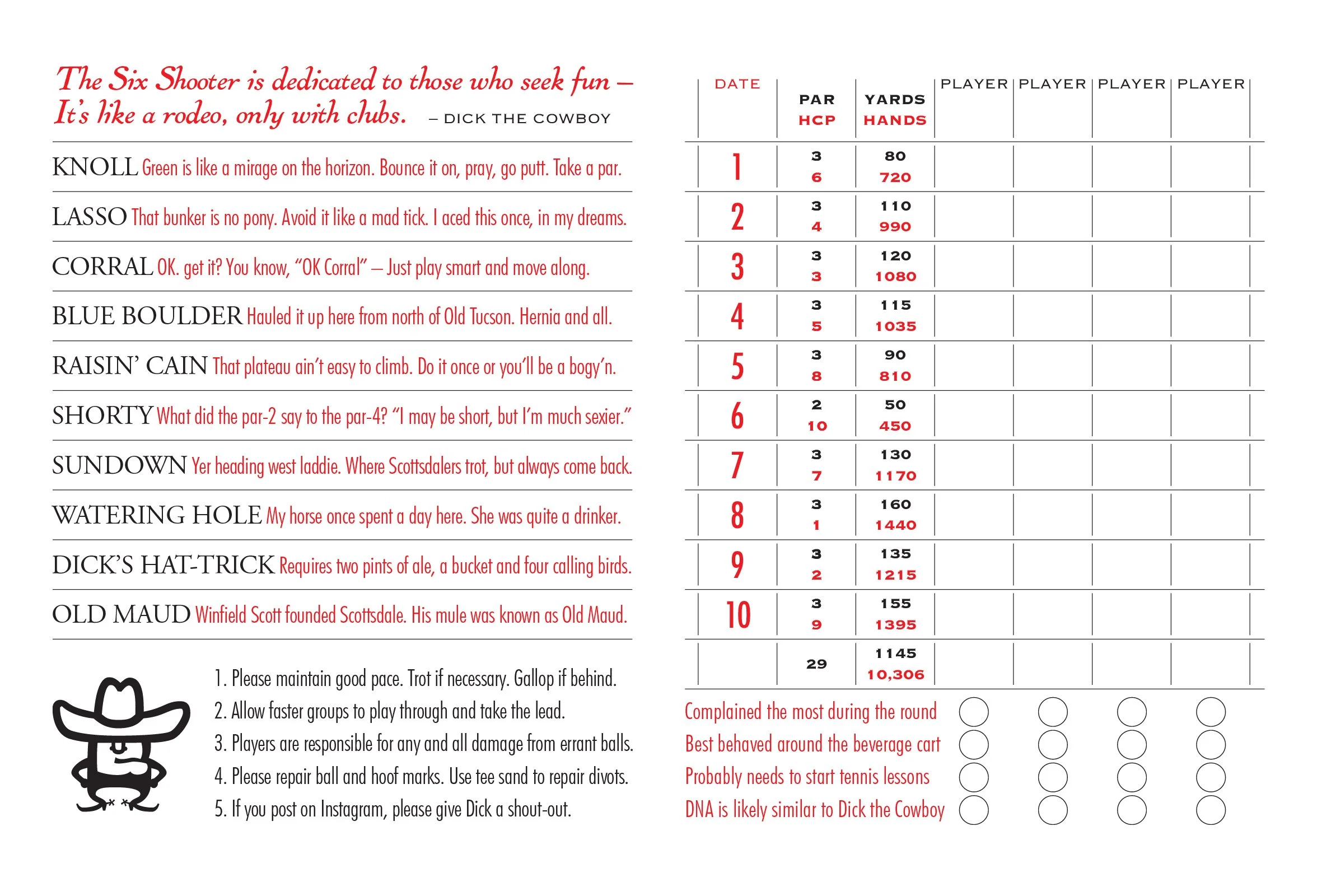 The scorecard for the Six Shooter short course at View of the Blue Boulder on the 4th hole of the Six Shooter short course at Scottsdale Country Club in Scottsdale, Arizona designed by Forrest Richardson