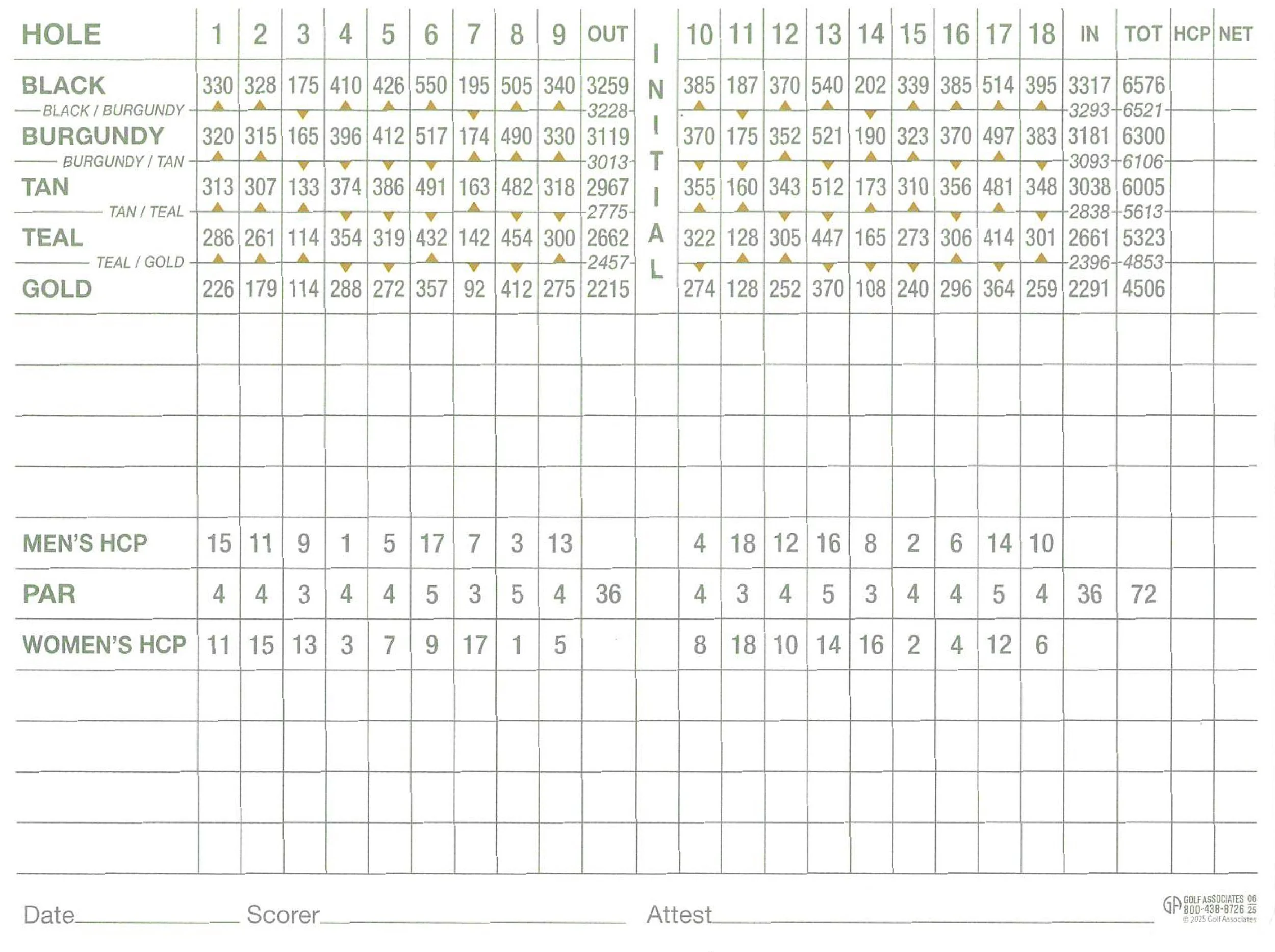 Scorecard for Briarwood Country Club in Sun City West Arizona.