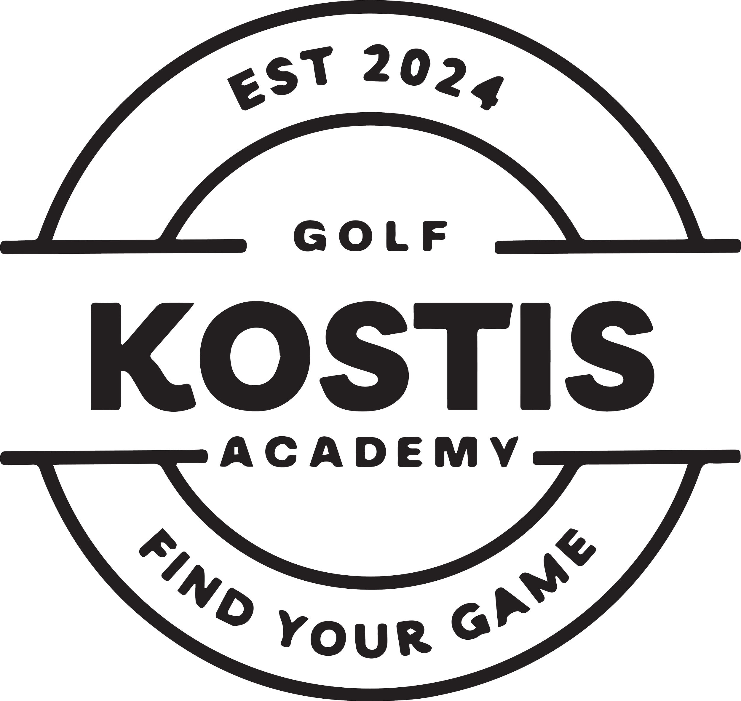 Logo for the Kostis Golf Teaching Academy at Scottsdale Country Club in Scottsdale Arizona.