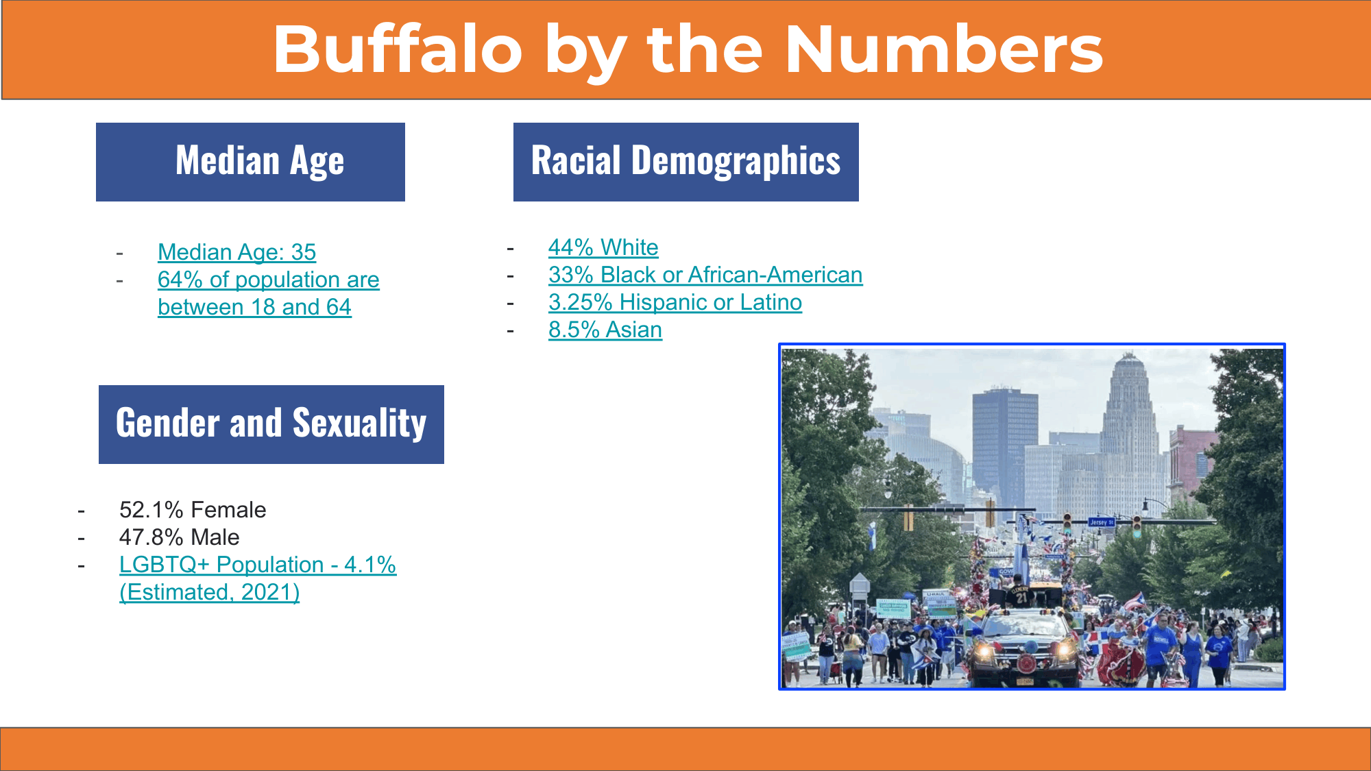 Diversity Analysis-2.png