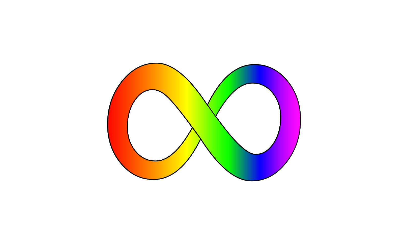 Neurodiversity flag