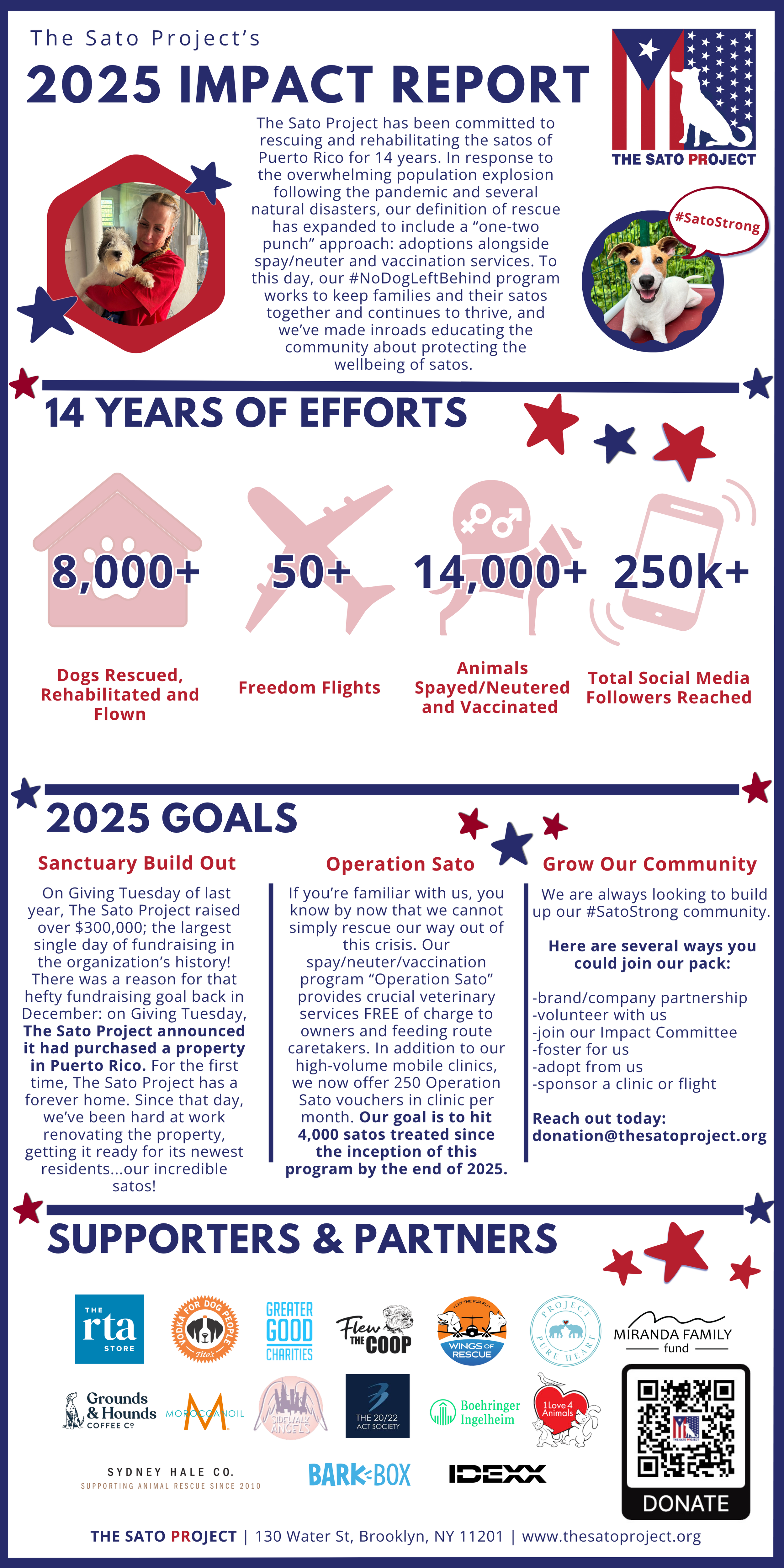 Impact Report | Support Sato Rescue Efforts — The Sato Project