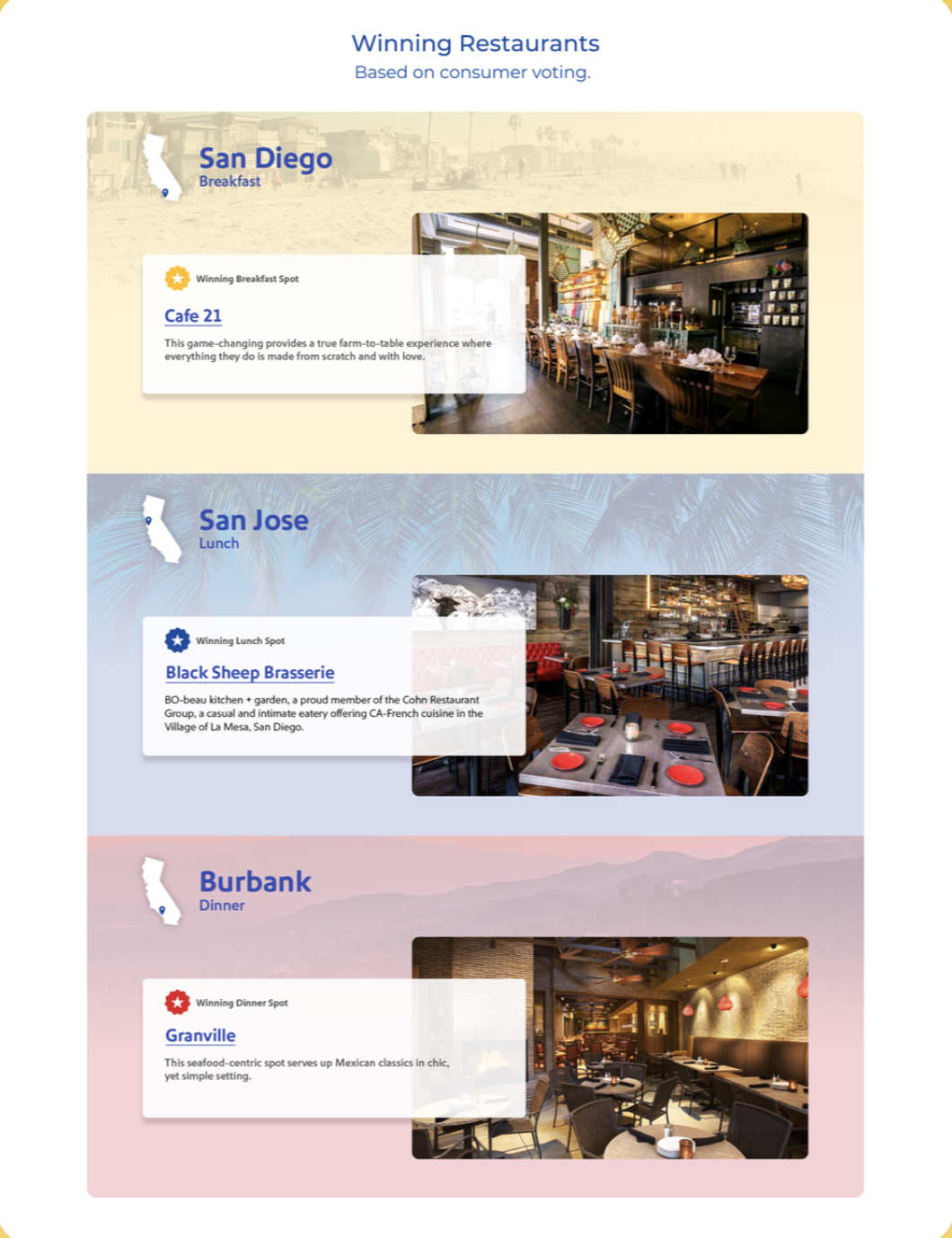 Screenshot 2026-04-14 at 2.32.48 PM.png