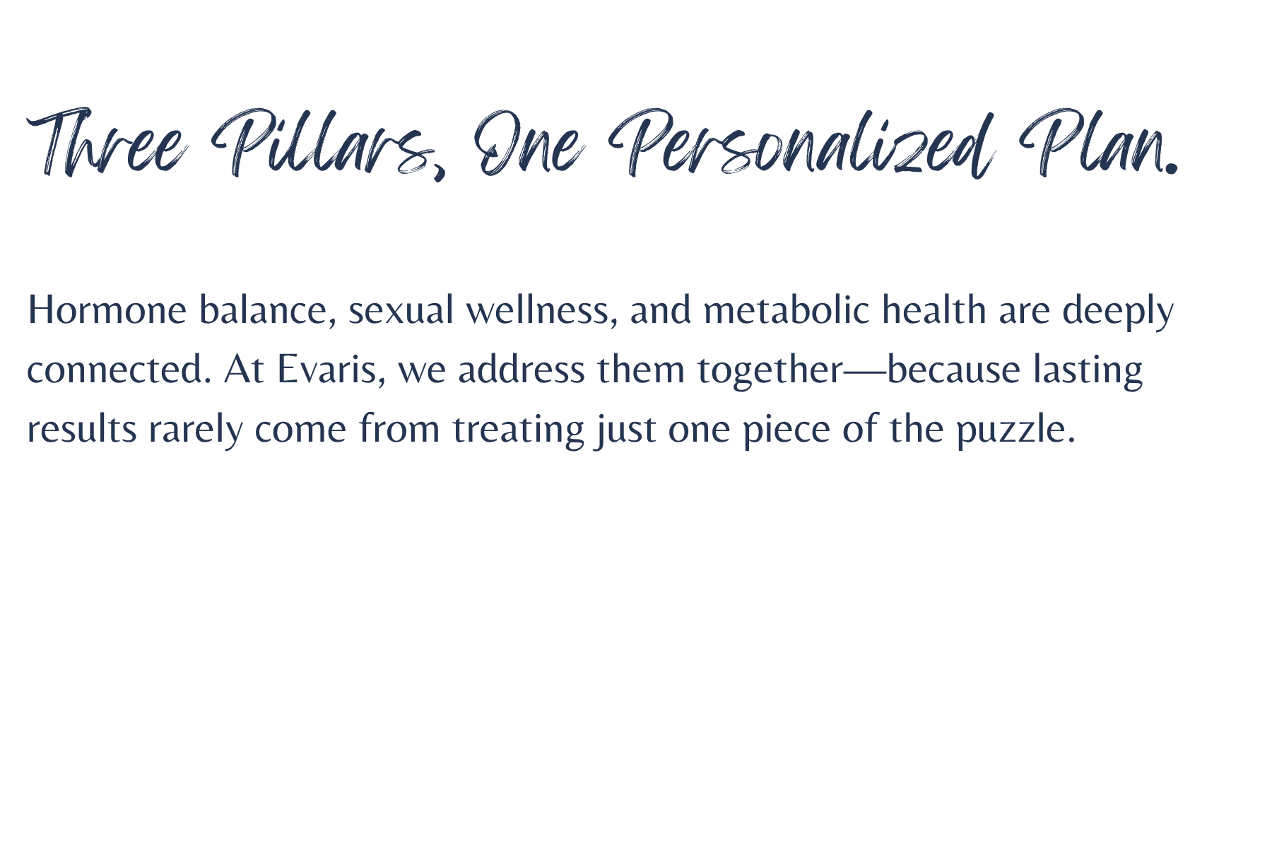 Text on a black background that reads, "Three Pillars, One Personalized Plan. Hormone balance, sexual wellness, and metabolic health are deeply connected. At Evaris, we address them together—because lasting results rarely come from treating just one piece of the puzzle."