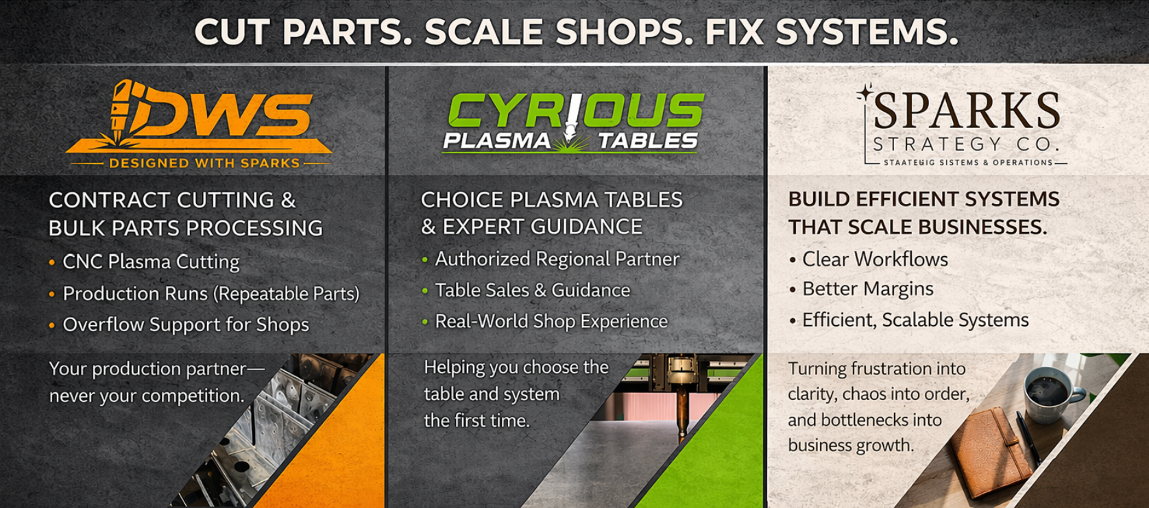 Signboard with three company logos and descriptions for DWS, Cyrious Plasma Tables, and Sparks Strategy Co., highlighting their services in parts processing, plasma tables, and system building for businesses.
