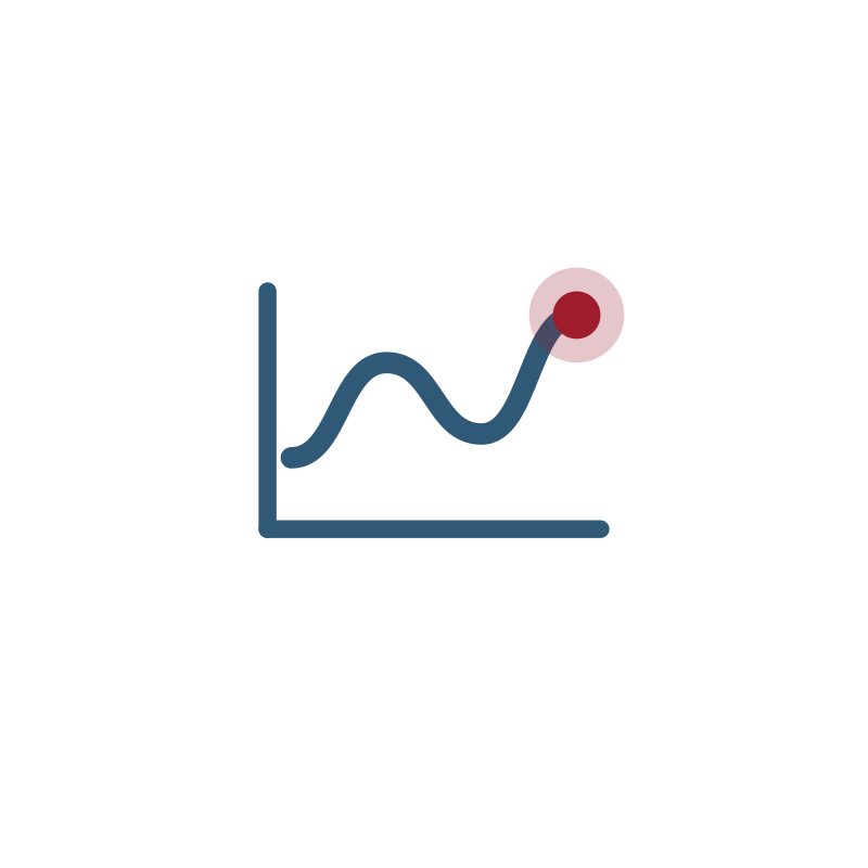 Live warehouse reporting and updates