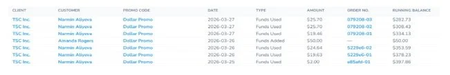 Promo Code Transaction Report