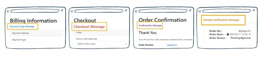 Customizable Messages