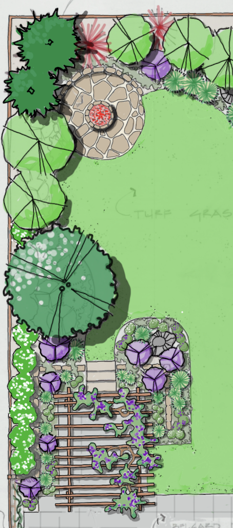 landscape design rendering park city Utah