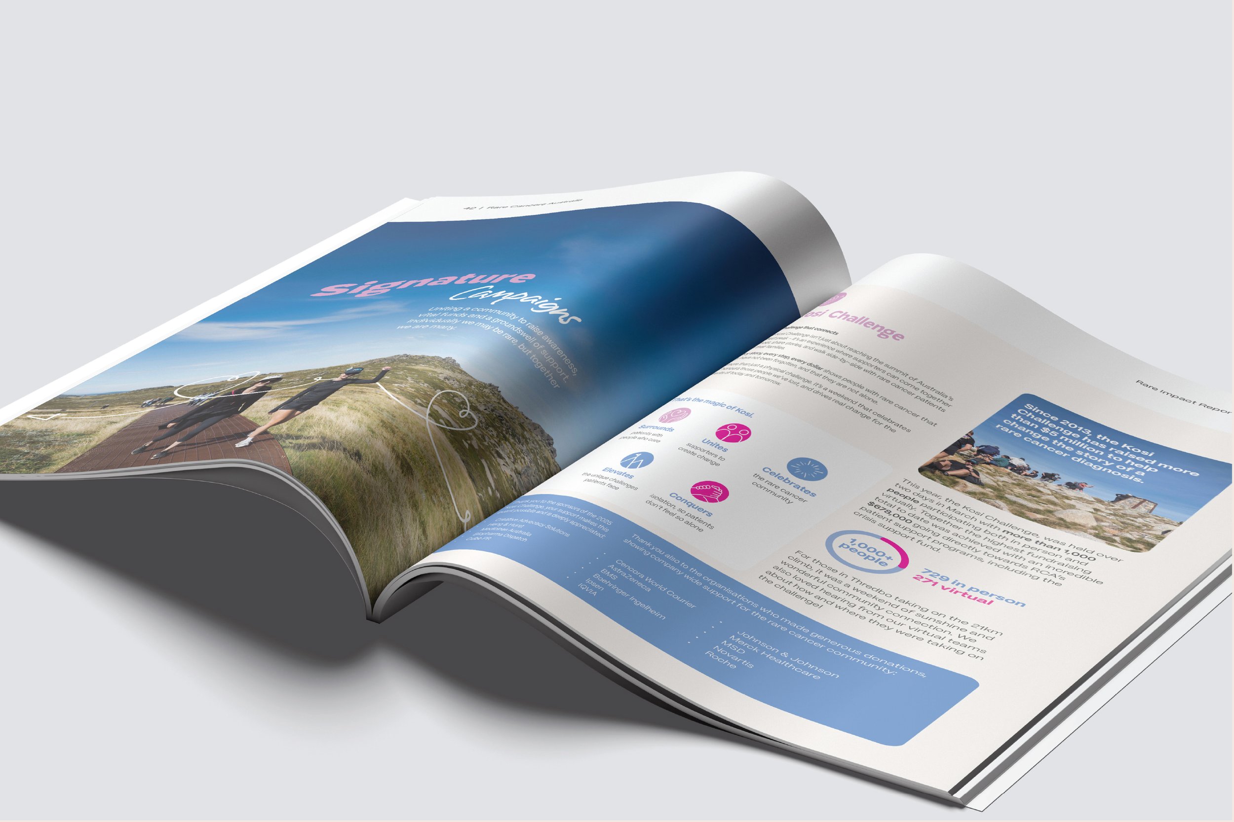 Rare Cancers Australia sample page design detail