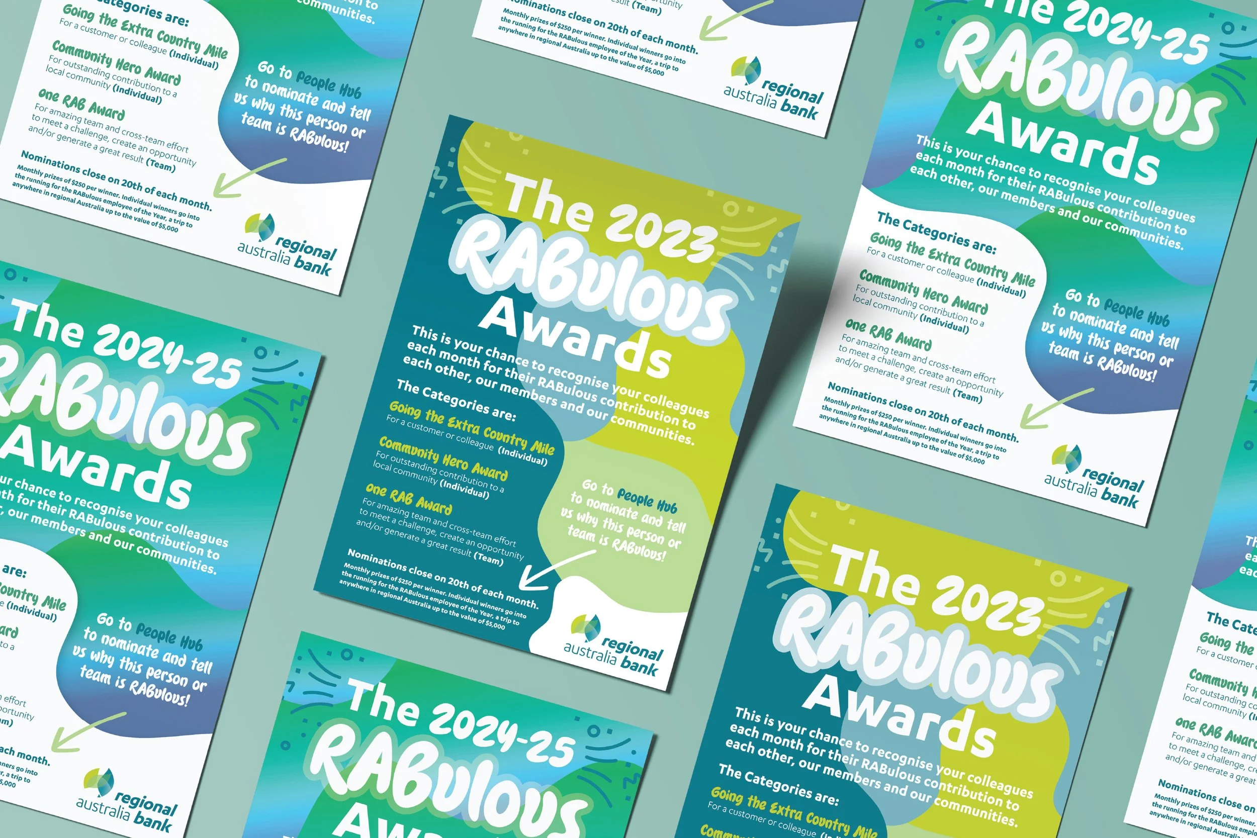 Regional Australia Bank staff awards poster 