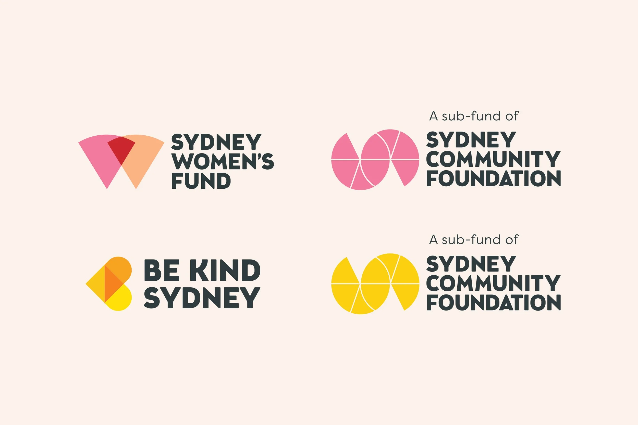 Sydney Community Foundation sub-brand logos for Sydney Women's Fund and Sydney Community Foundation