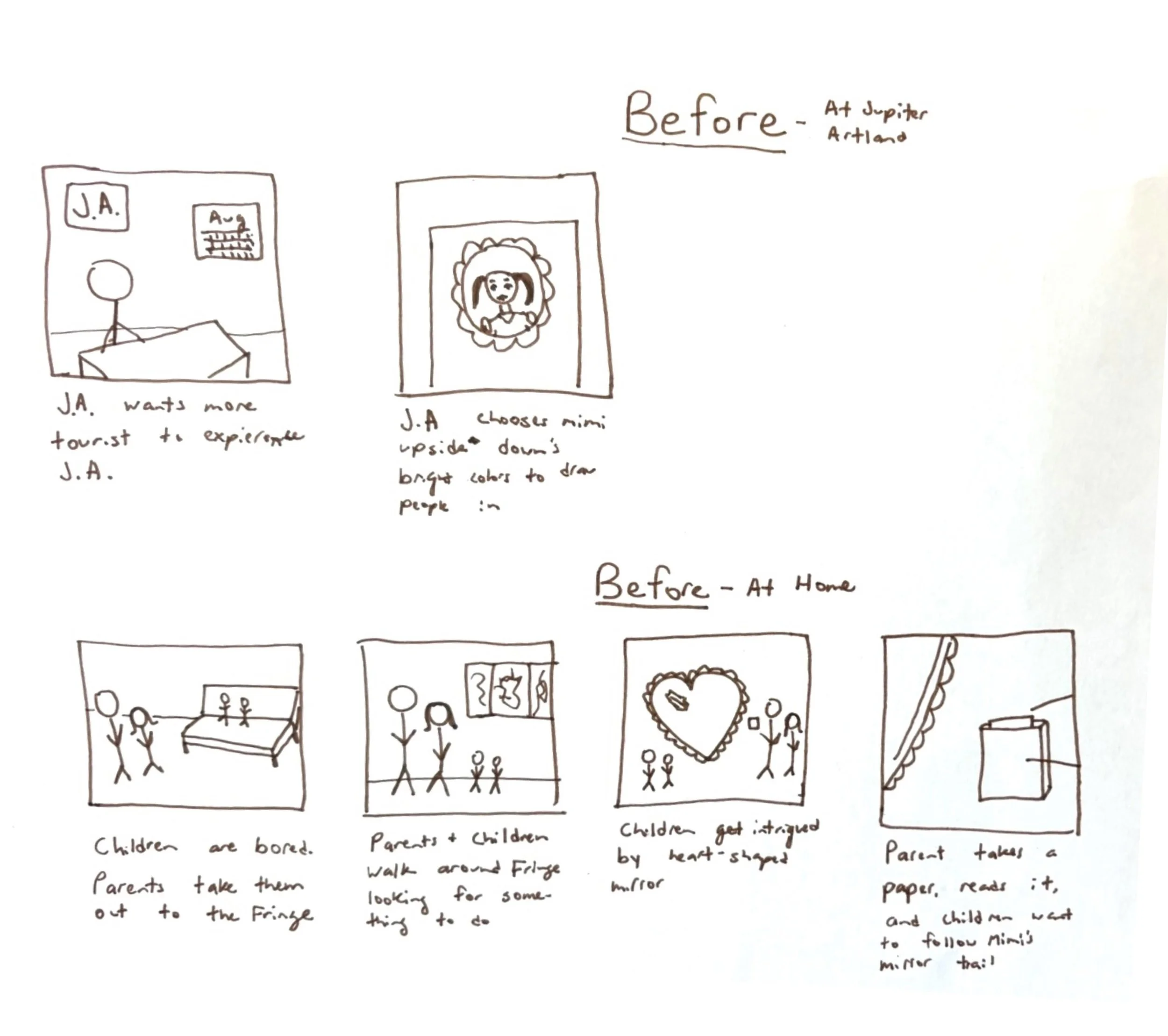 A hand-drawn comic-style storyboard showing a sequence of events. The first panel depicts a child named J.A. bored at a desk. The second panel shows J.A. choosing a mini upside down. The third panel illustrates children getting intrigued by heart-shaped mirror images. The fourth panel depicts a parent taking a paper, reading it, and children following a mini mirror trail.