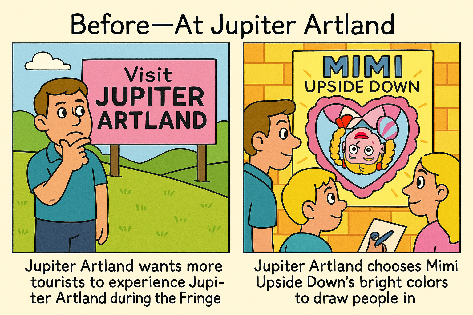 A cartoon illustration with two panels showing a boy thinking about visiting Jupiter Artland. The first panel has a sign that says 'Visit Jupiter Artland' with a background of blue sky, clouds, and green hills. The second panel depicts the boy looking at a colorful poster for Mimi Upside Down, with a girl hanging upside down inside a pink heart, surrounded by bright colors, as the boy and a girl look at the poster.