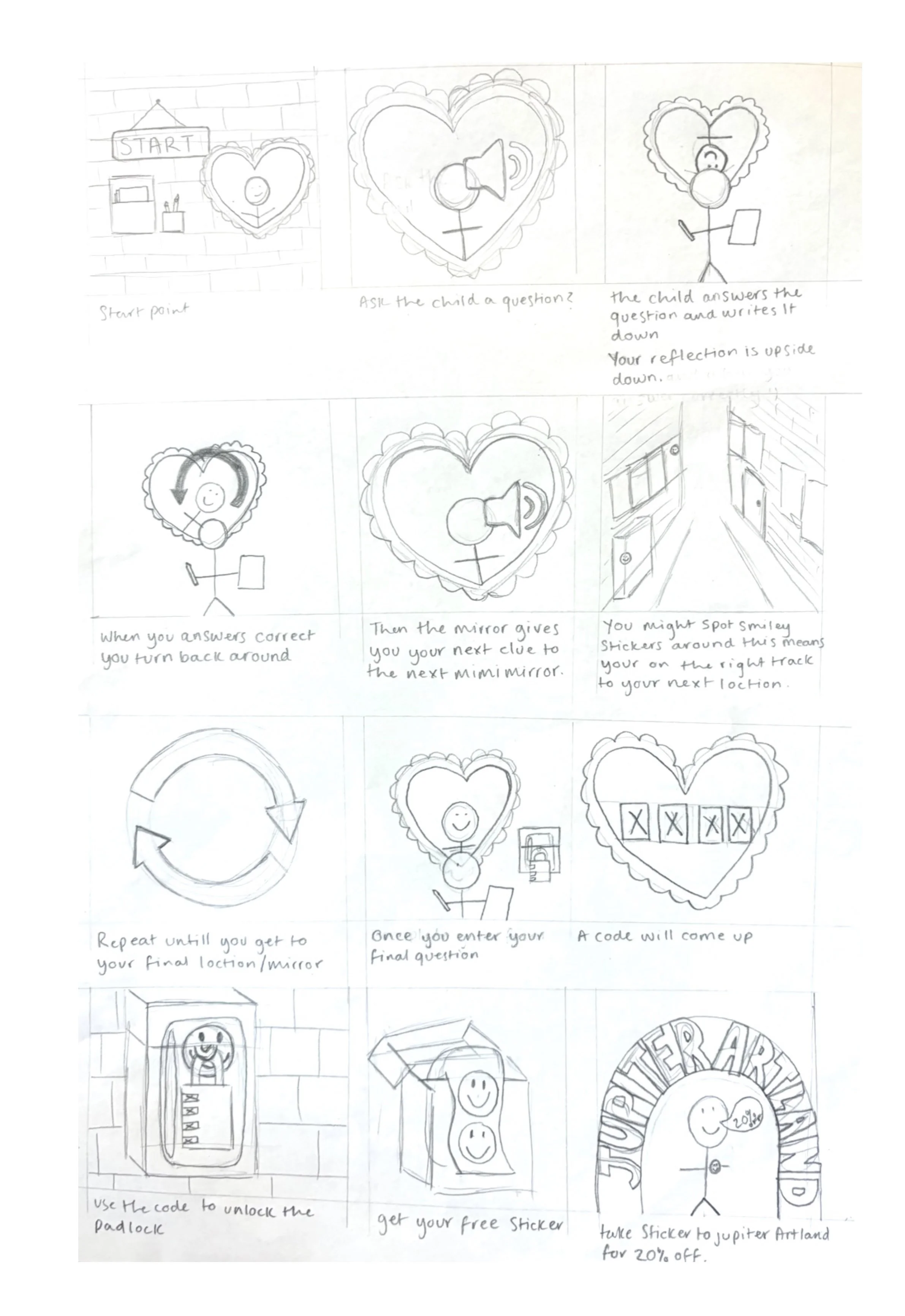 A hand-drawn comic strip illustrating a step-by-step instructions for a game or activity. It includes cartoon drawings of hearts, stick figures, a code lock, stickers, and a clock, with accompanying handwritten instructions.