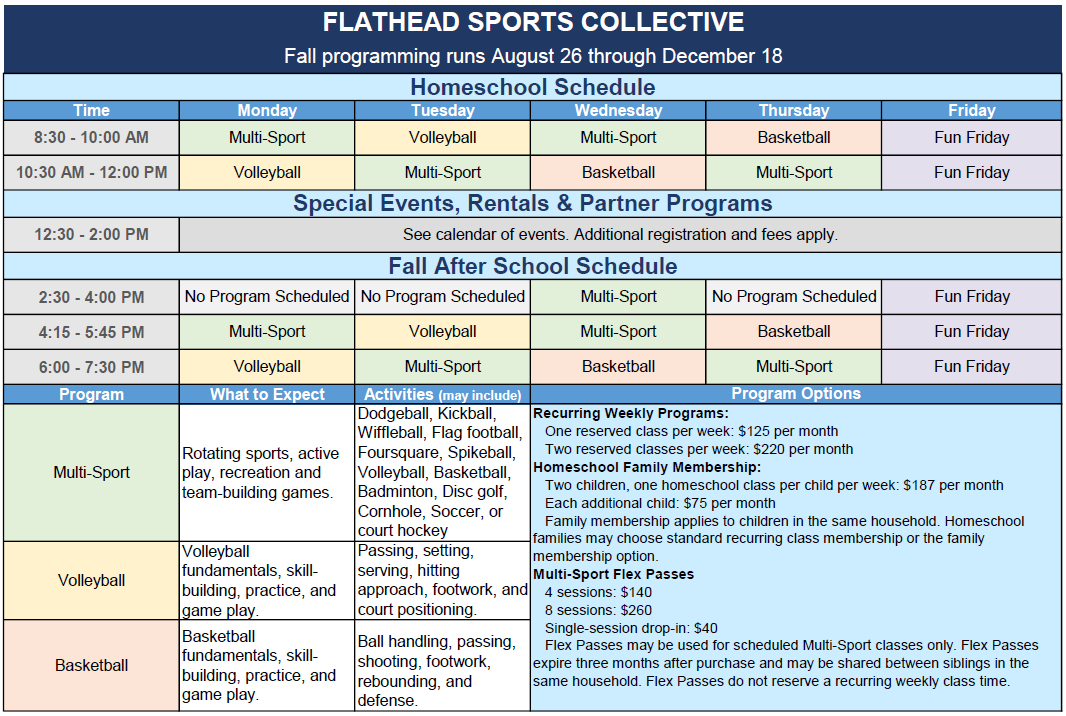Schedule for Flathead Sports Collective fall programs, including homeschool, after school, and evening activities, with sports like multi-sport, volleyball, basketball, and football, and details on weekly programs, family membership, and flex passes.