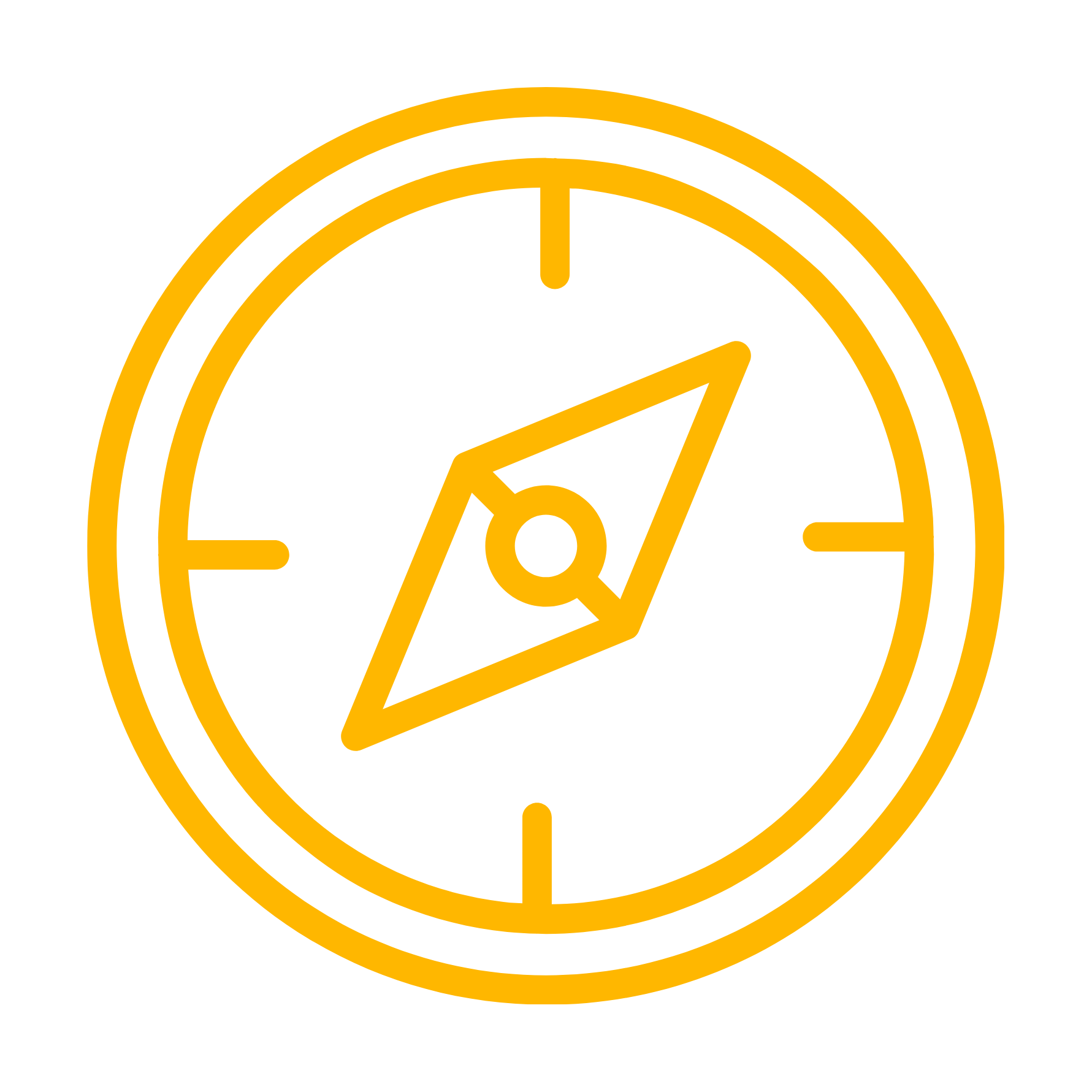 Compass