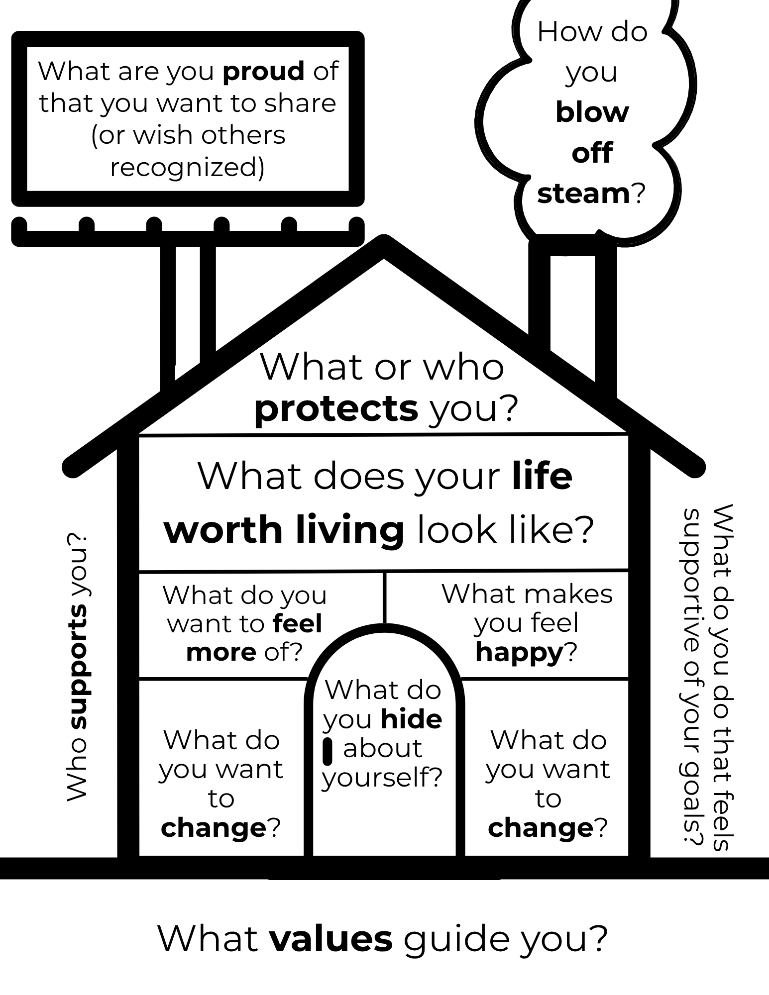DBT House White Instructions.png