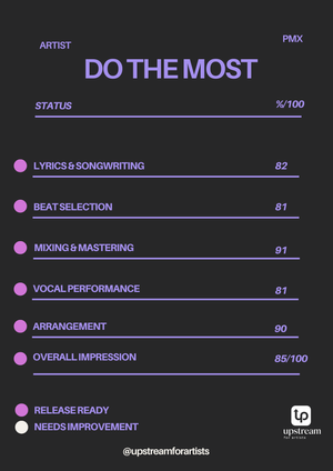 Upstream release readiness scorecard