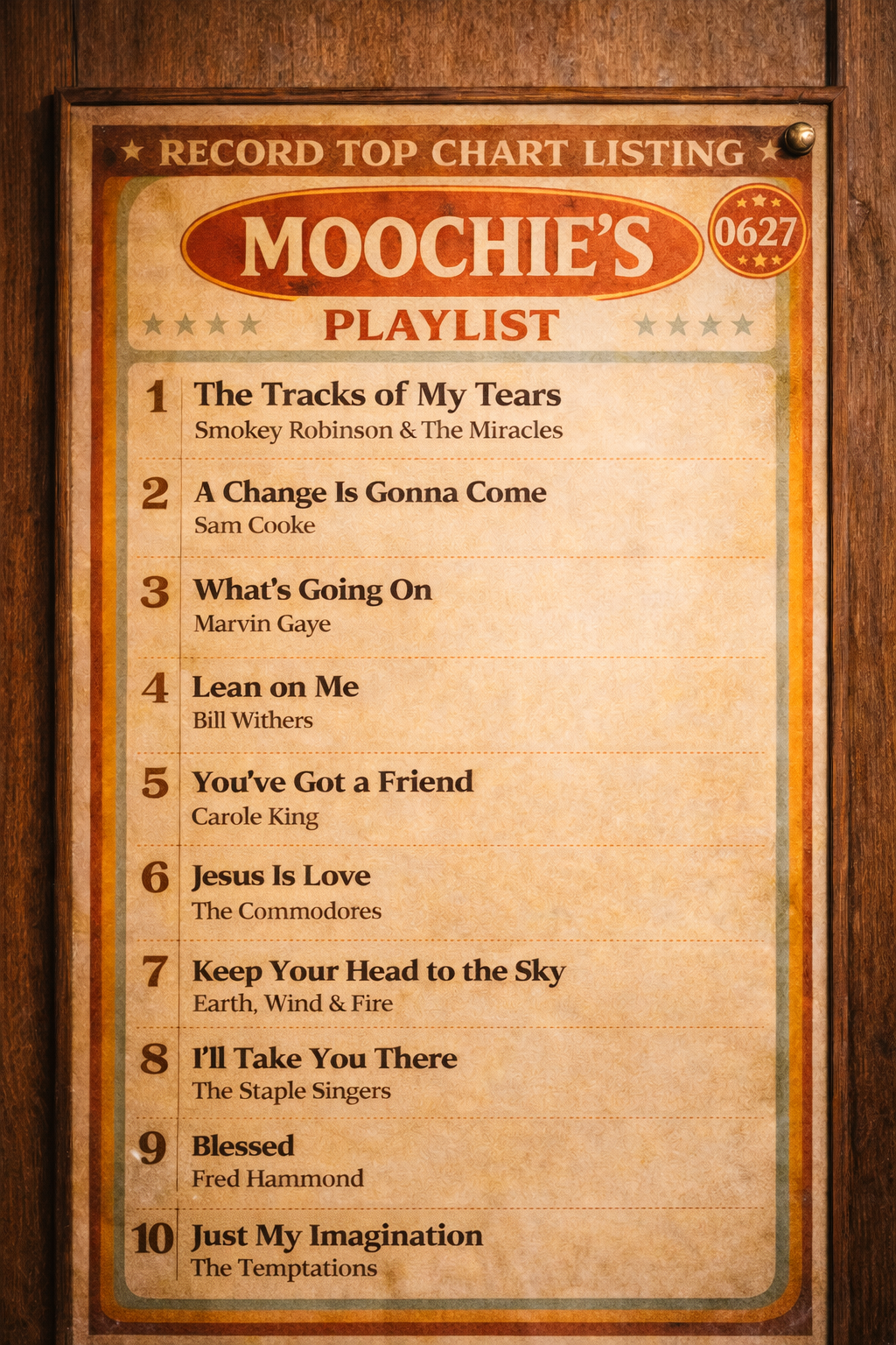 A vintage-style framed poster with a list of songs titled "Moochie's Playlist," featuring ten songs with their artists, on a wooden background.