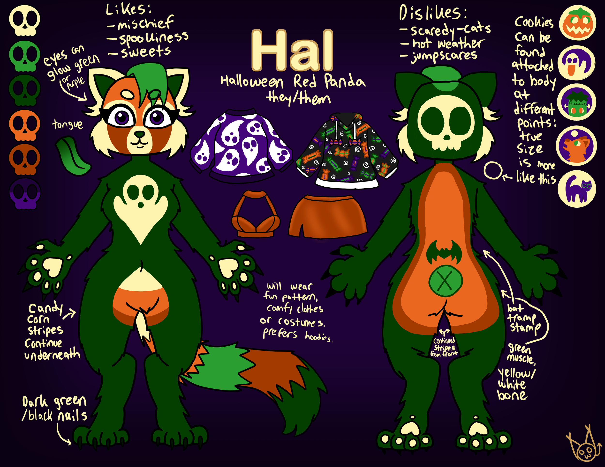 redpandapersonasketch_2.png