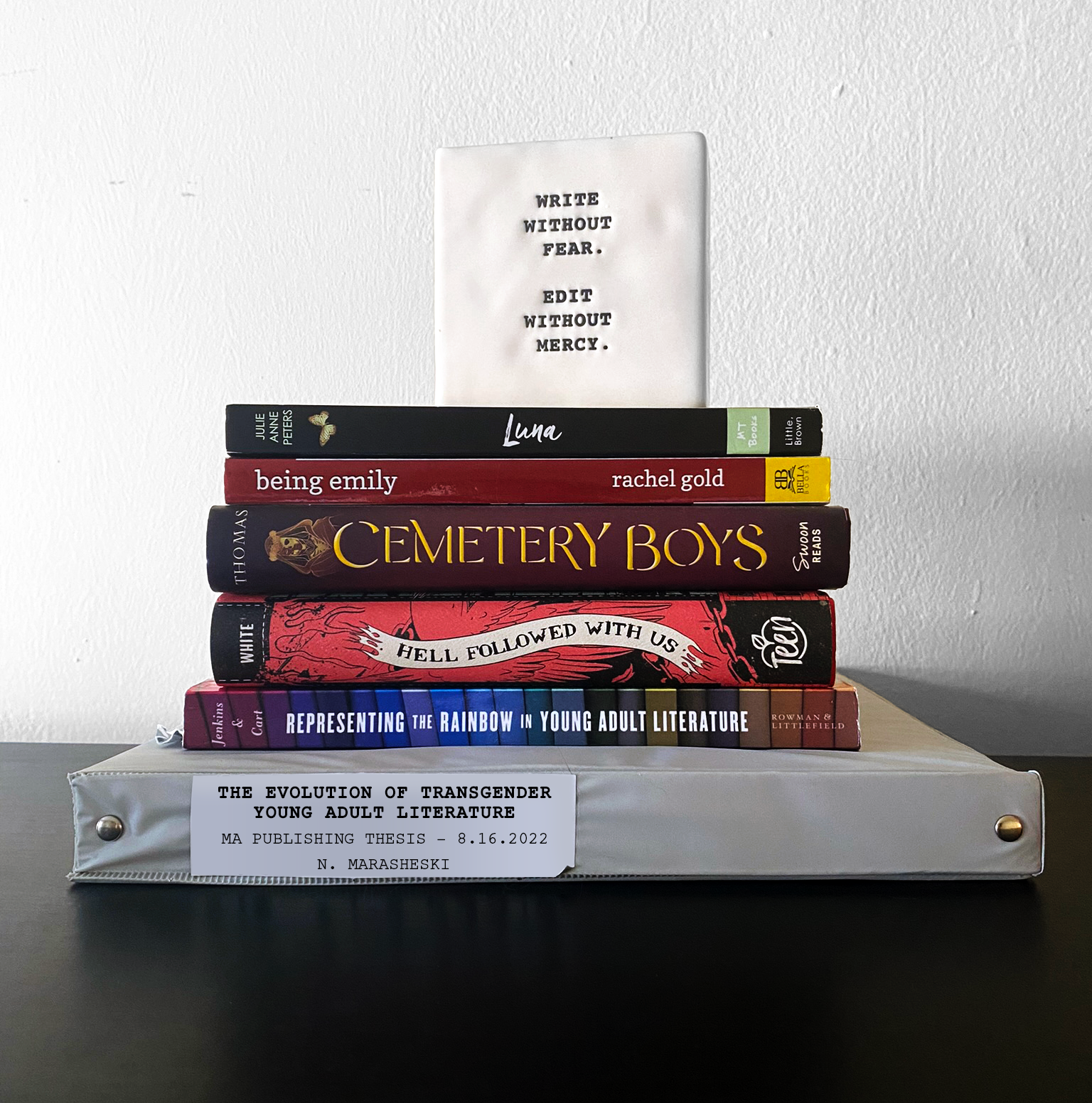 My master's thesis in publishing, "The Evolution of Transgender Young Adult Literature," is available to read for free on my Ko-fi. This thesis seeks to analyze the impacts of sociopolitical events on young adult publishing and analyze the trends of 