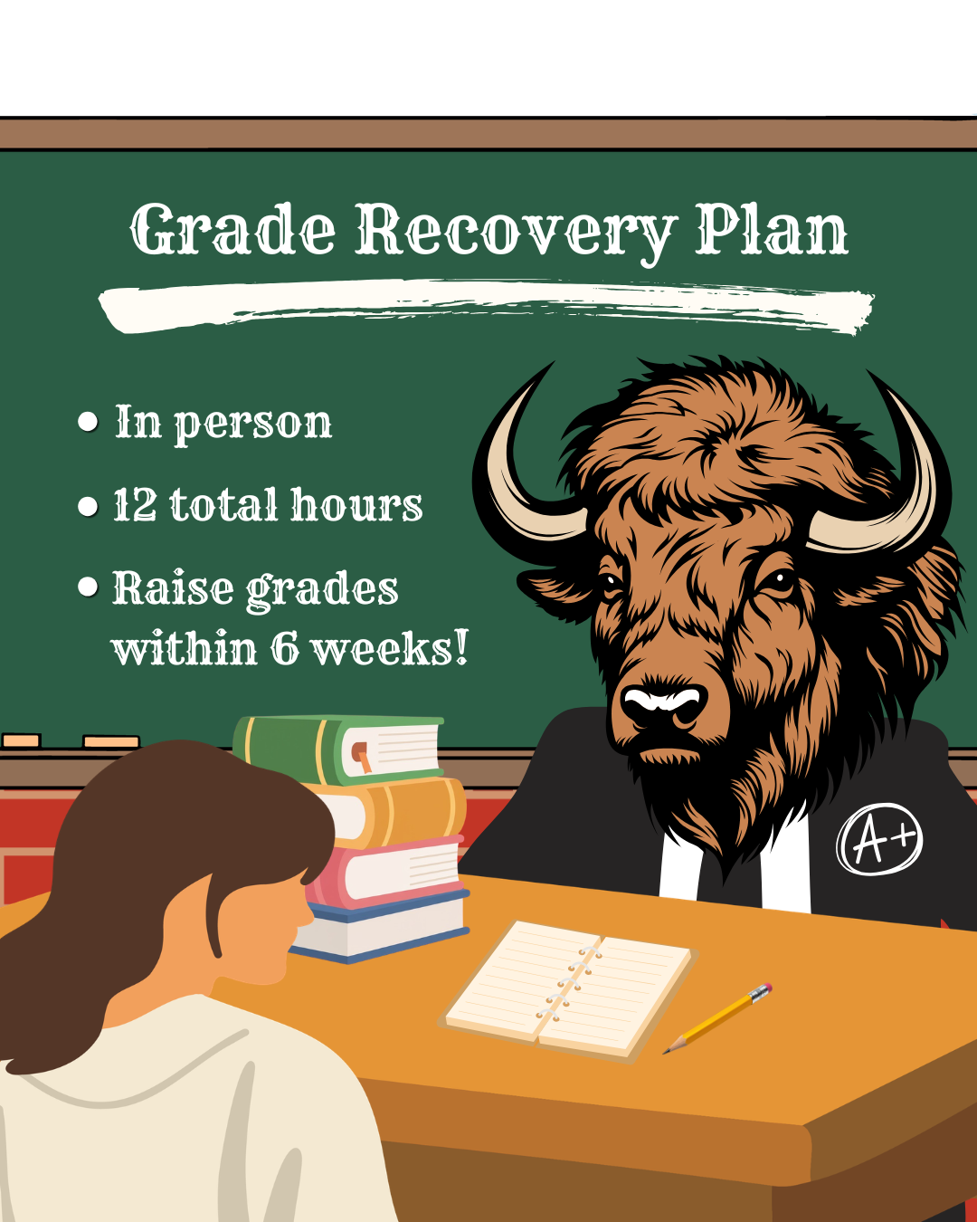 Grade Recovery Plan