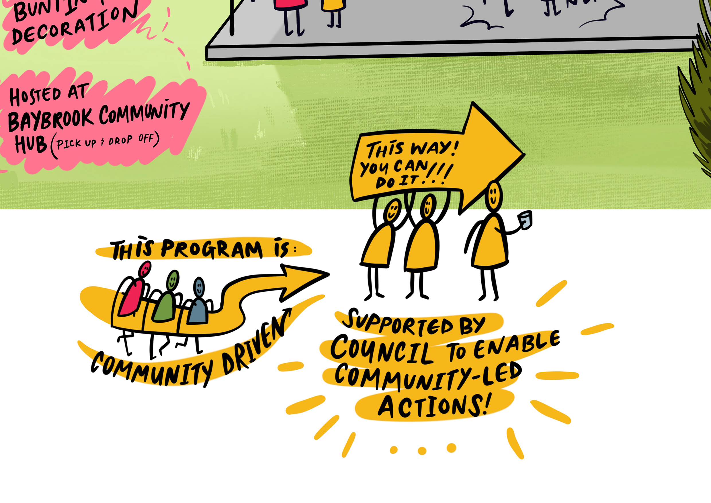 MCC Community  Led Program CROP 6.png