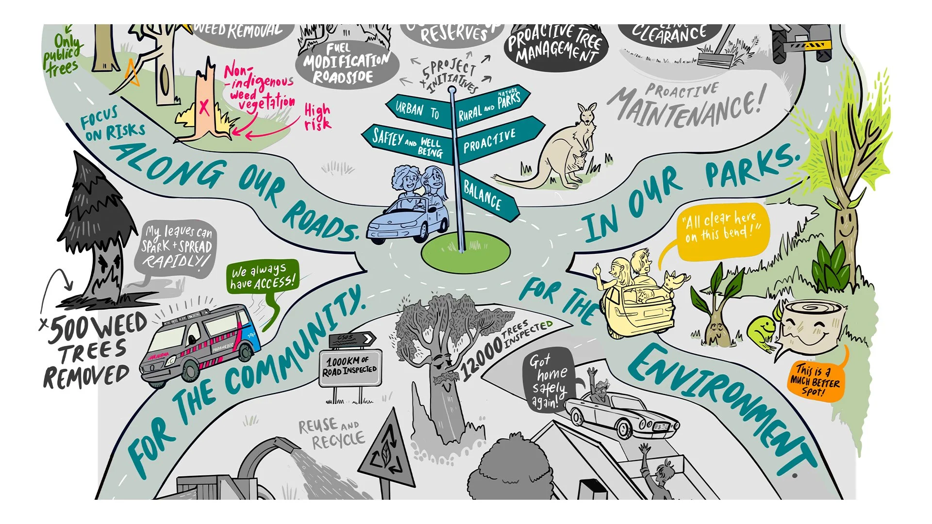 YRC PAC Story Slides 2.jpg