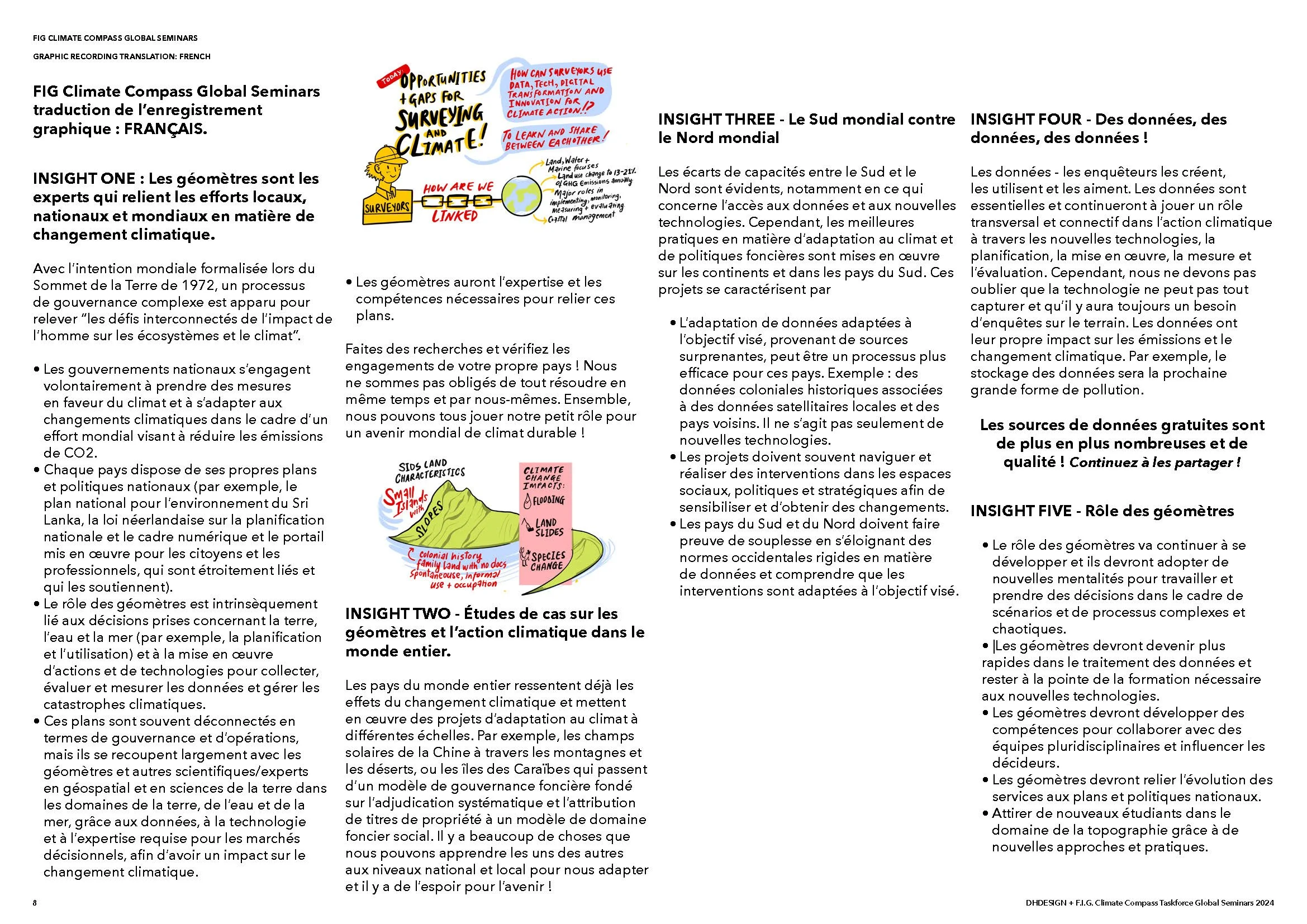 FIG Climate Compass Global Seminars Graphic Recording Summary 2024 By Dayna Hayman (A2 Visual Syntheses)_Page_08.jpg