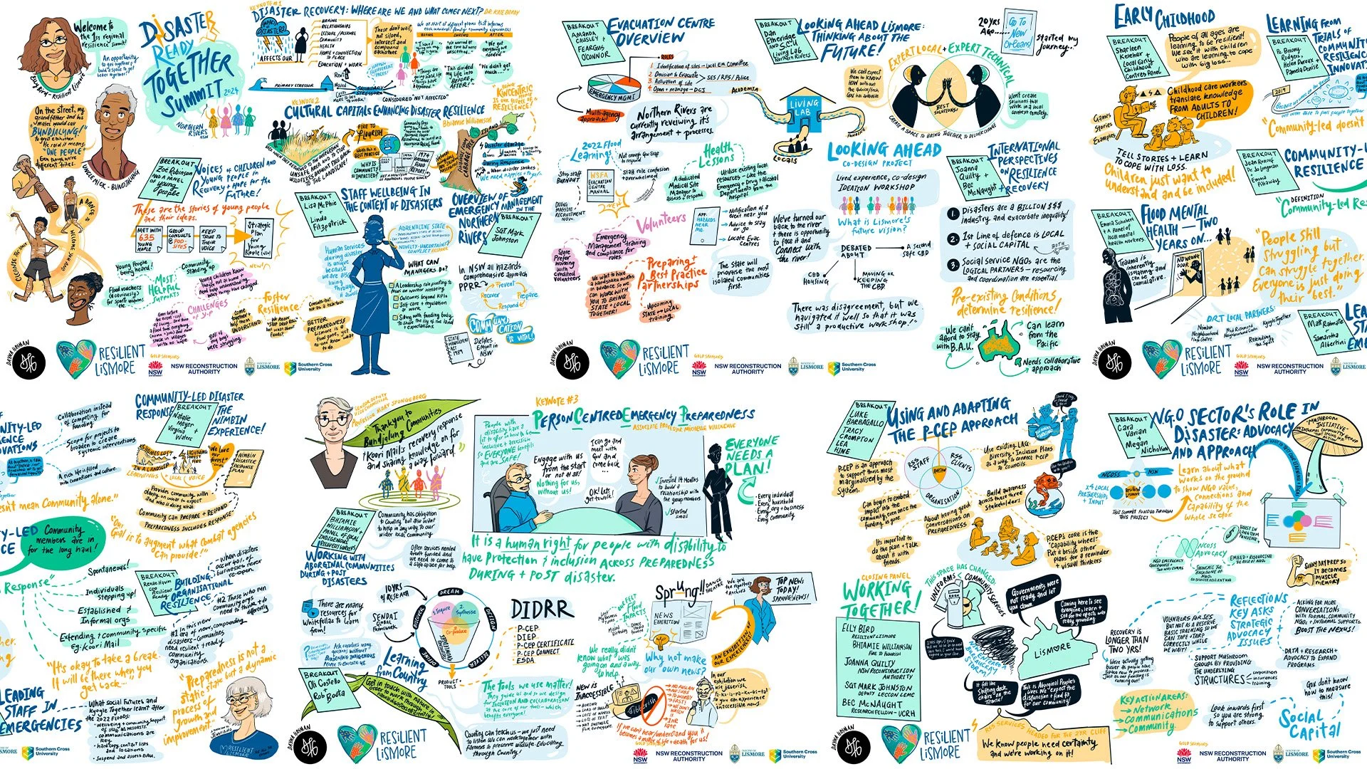 Disaster Ready Together Summit Graphic Recording