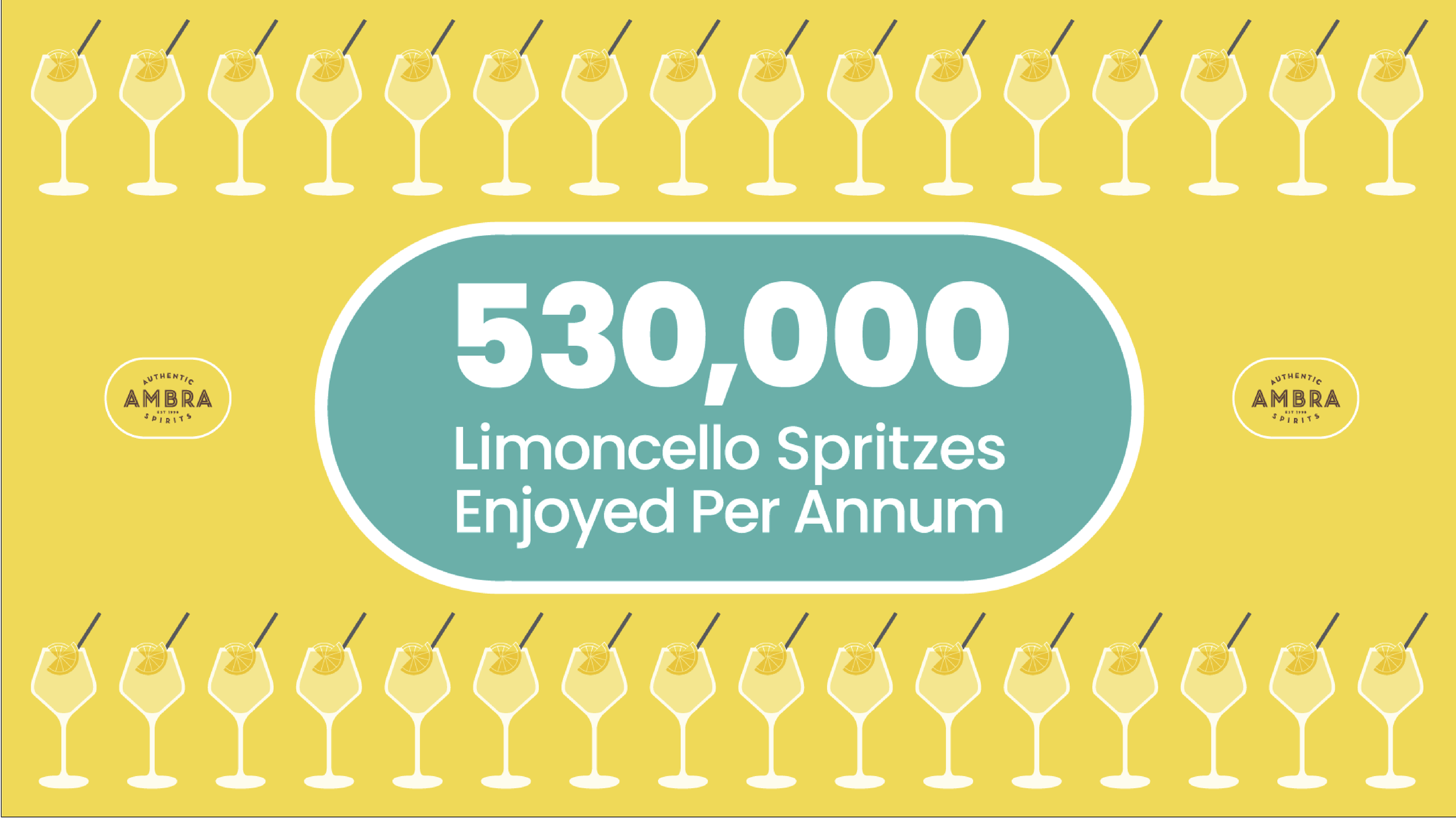 A graphic displaying the annual enjoyment of 530,000 Limoncello Spritz drinks, with a background of yellow and a border of Limoncello Spritz glasses with orange slices on top.