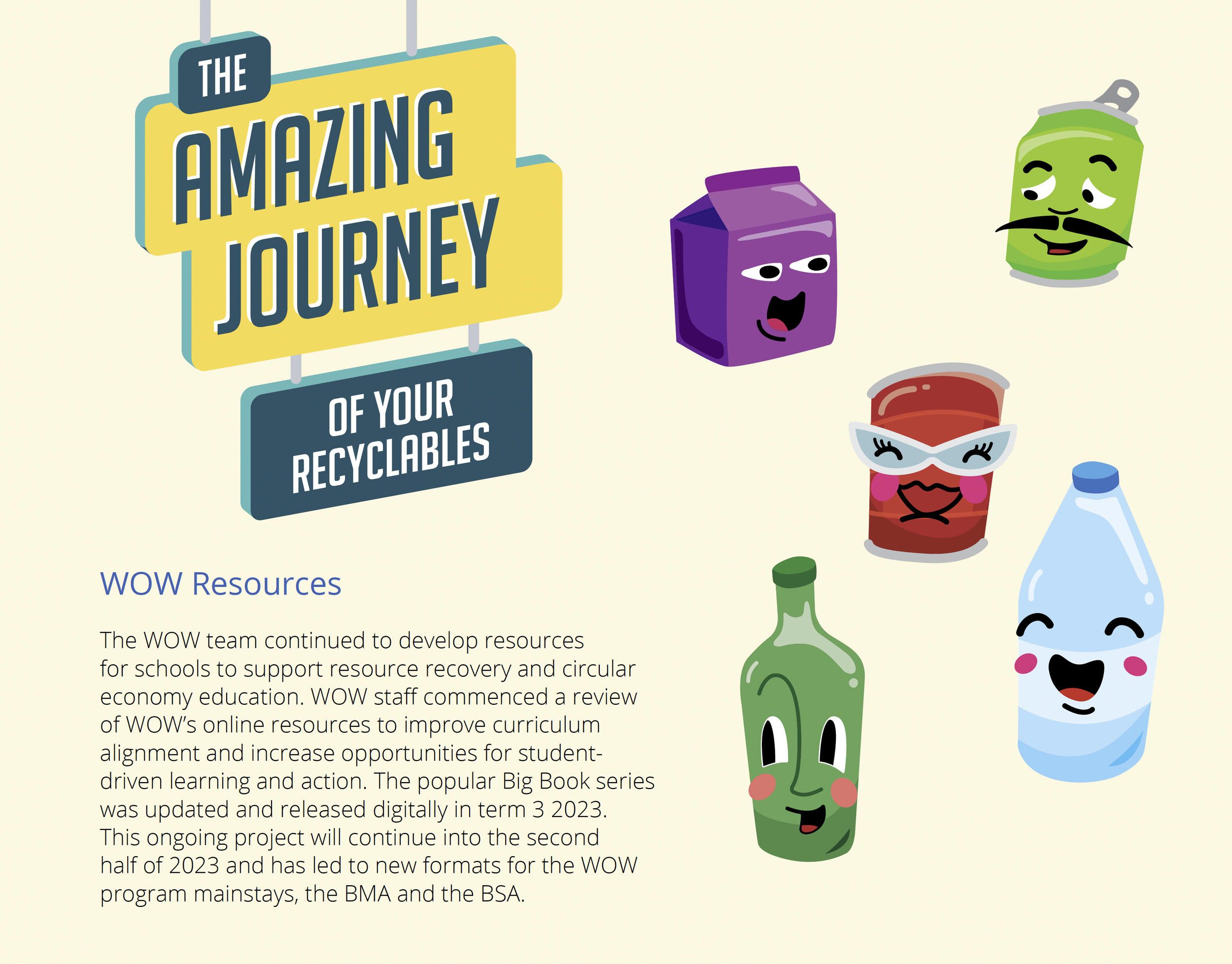 Illustration featuring a sign that reads "The Amazing Journey of Your Recyclables," along with animated images of a purple milk carton with eyes and a mouth, a green can with a mustache and closed eyes, a red container with sunglasses and a smiling face, and a water bottle with a happy face.
