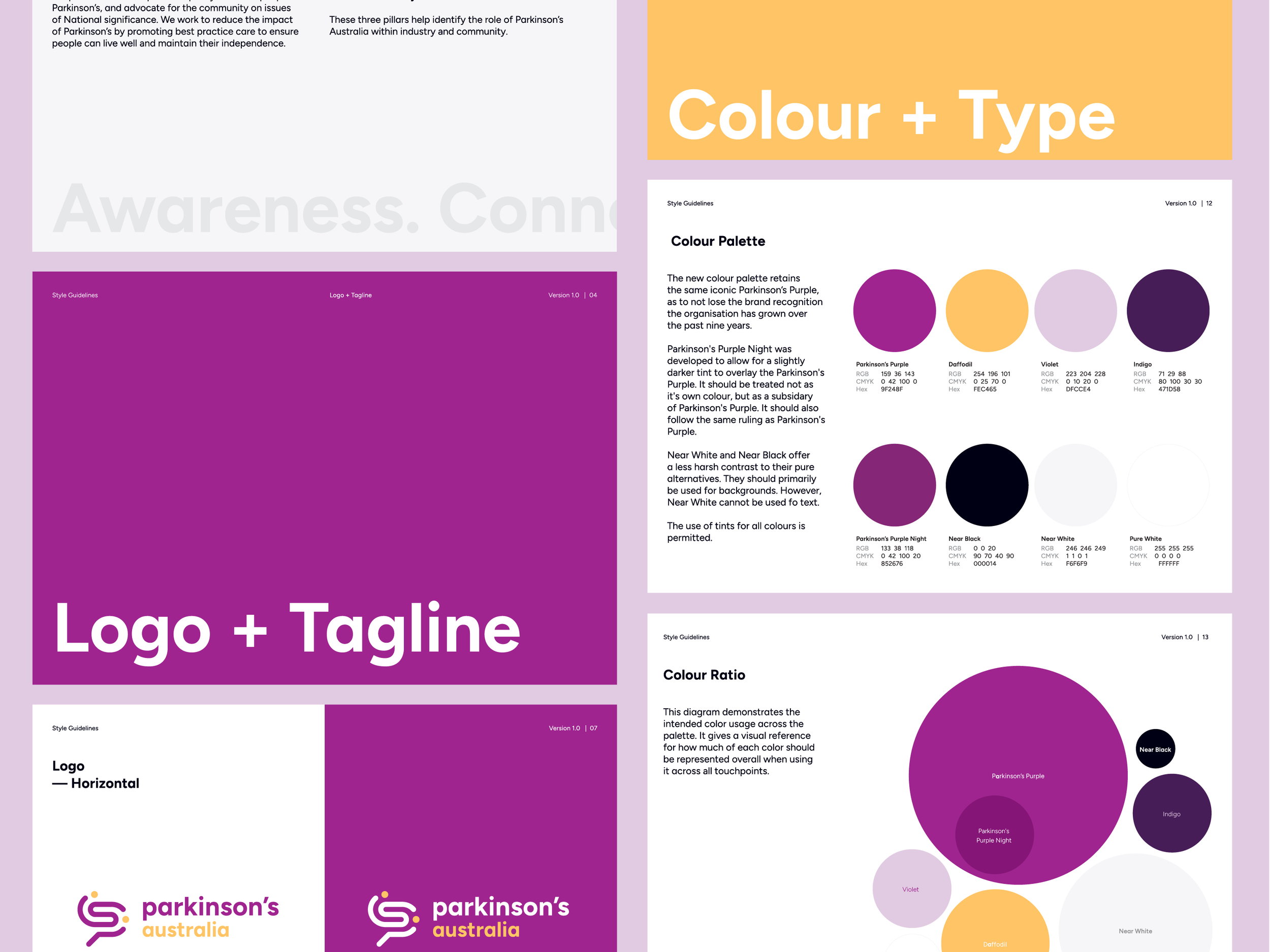 A colorful infographic about branding and color use, featuring sections on logo, tagline, color palette, and color ratio. Prominent colors include shades of purple, yellow, black, white, and various complementary tones, with sections discussing color guidelines, palette, and appropriateness of color choices.