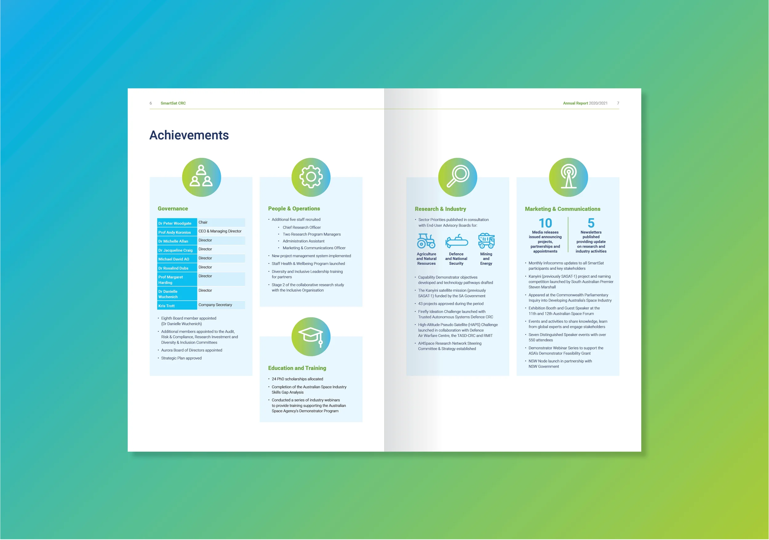 Open booklet or magazine with a two-page spread showing achievements listed in categories such as Governance, People & Operations, Research & Industry, Marketing & Communications, Education and Training, and others. The pages contain text, icons, and colored headings on a light background.