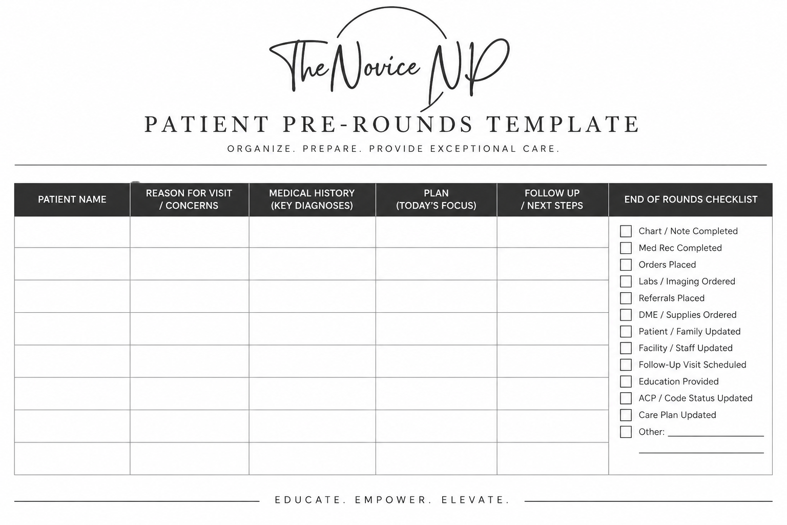 Pre-Rounds Checklist Template.png