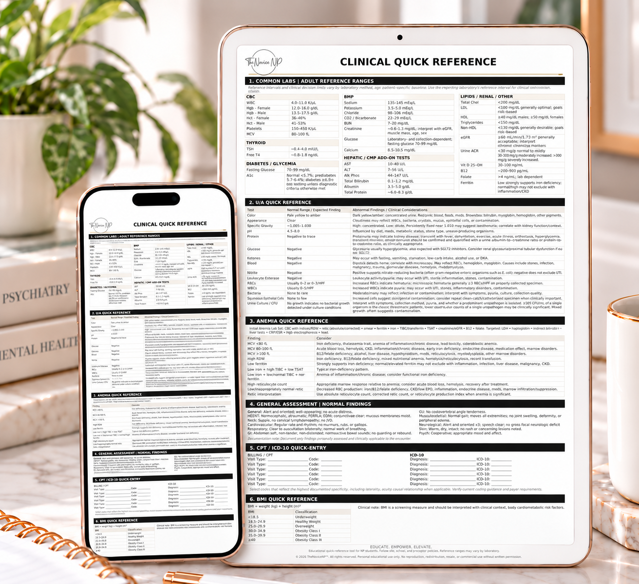 AGNP Clinical Quick Reference