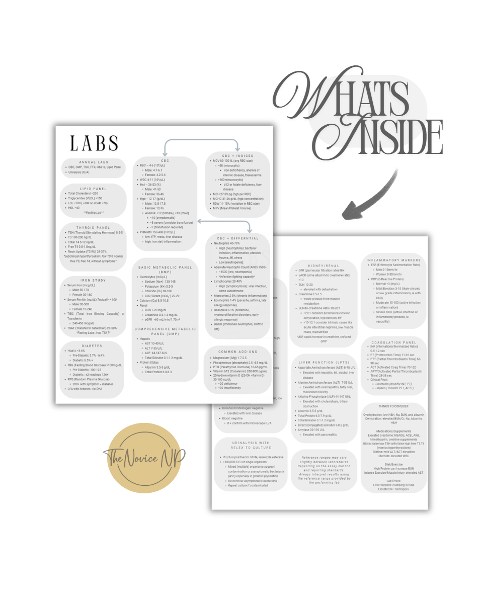 Whats Inside Labs 4-16-2026.png