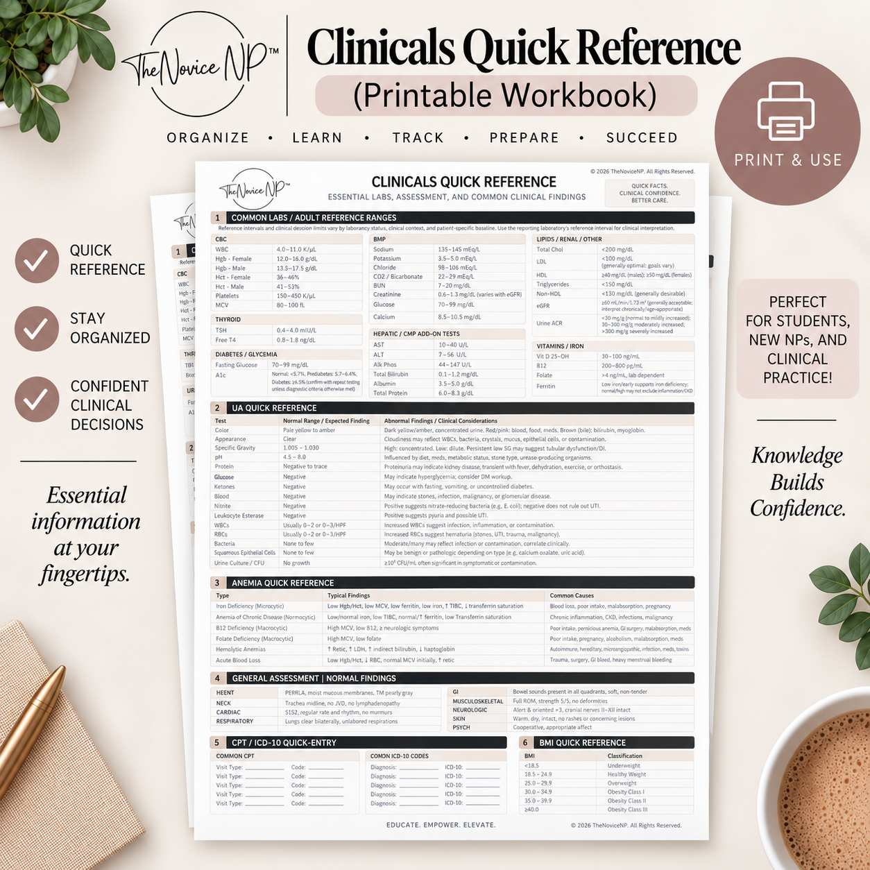 Clinical Quick Reference Thumbnail 2.png