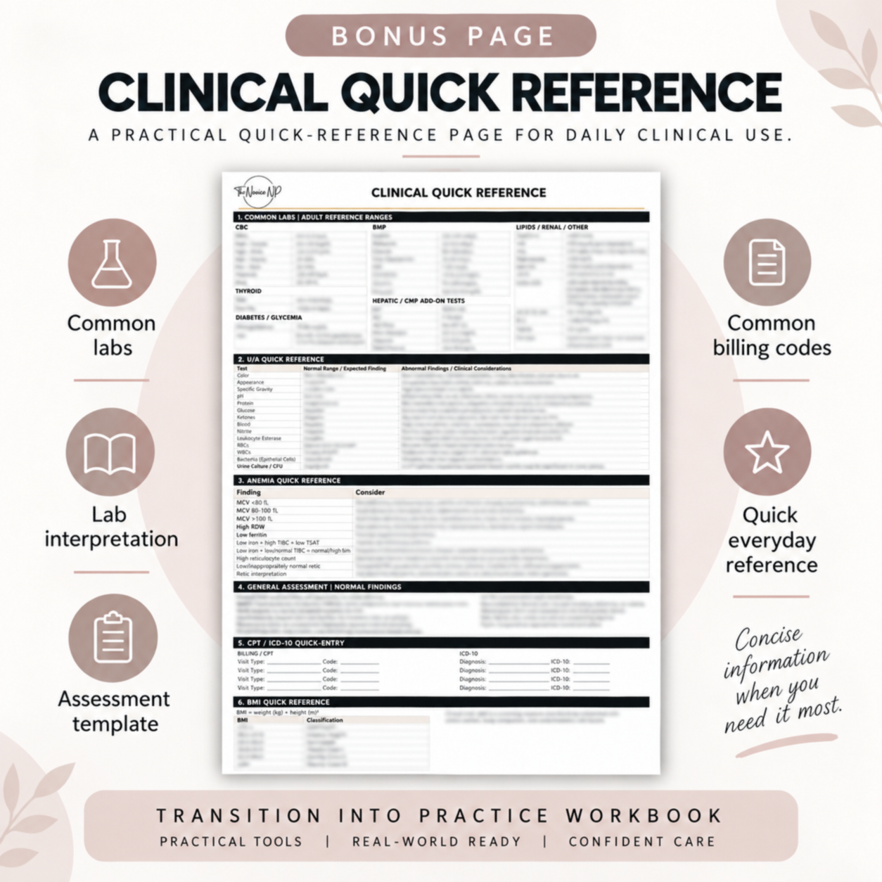 Clinical+Quick+Refernce+Bonus+Page+Thumbnail.png