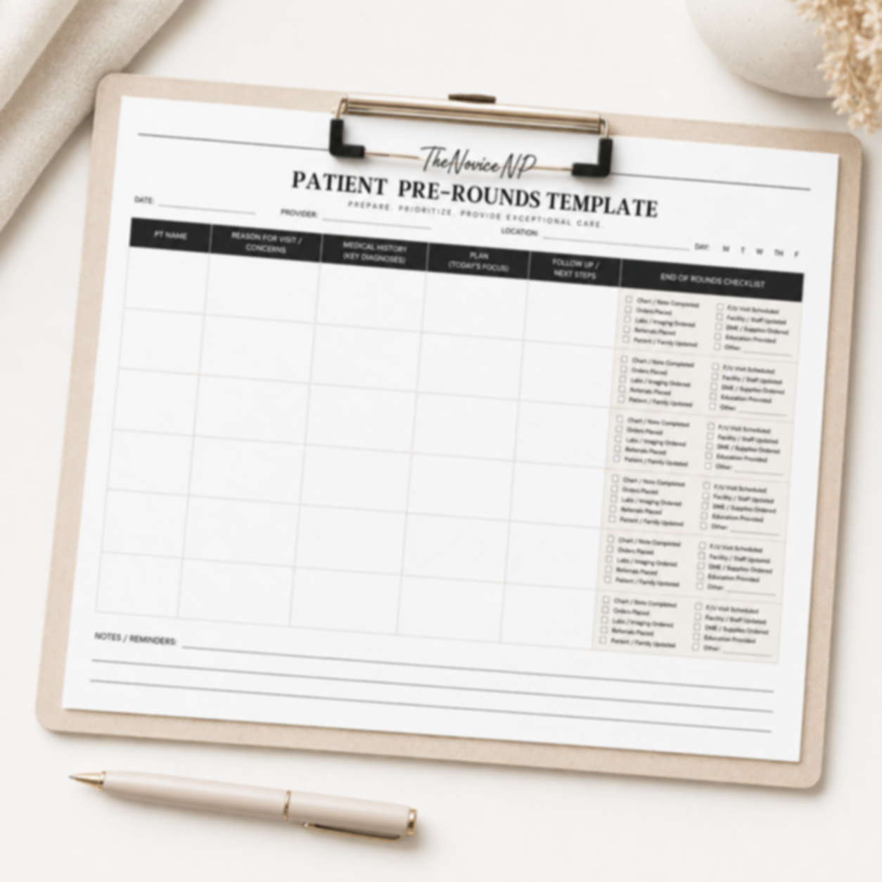 Patient Pre-Rounds Template (PDF)