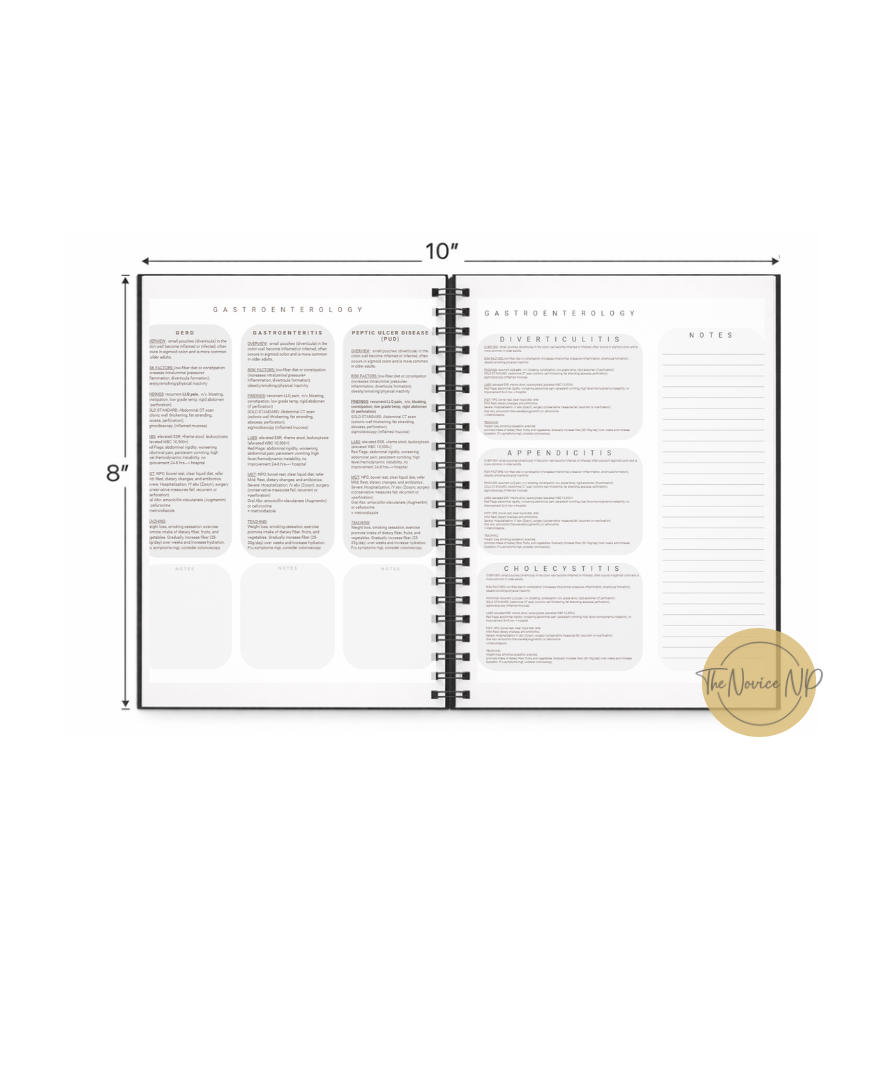 Whats Inside Ebook Hardcopy SemiFinal.png